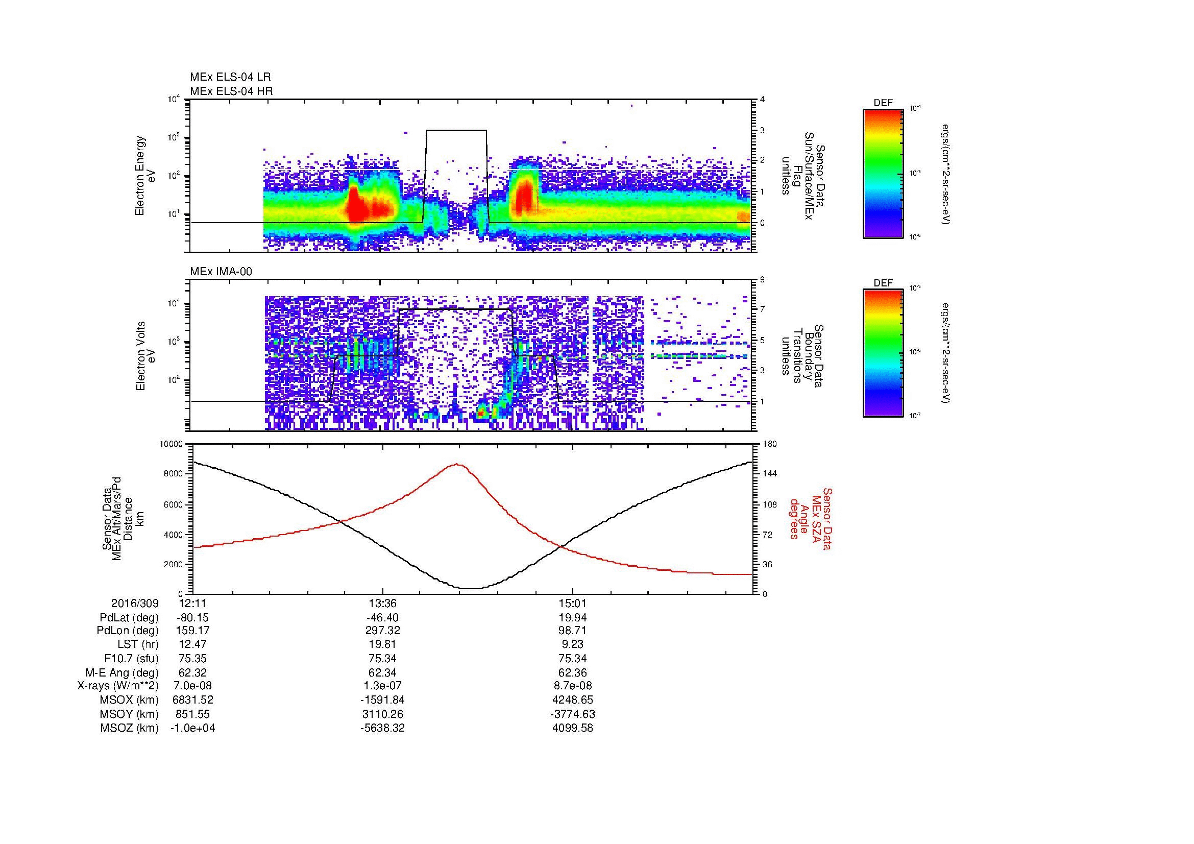 SurveyImages/MAVMPB_MExion_2016309_1211_2016309_1623_B_Quicklook_ELS04_IMA00.gif