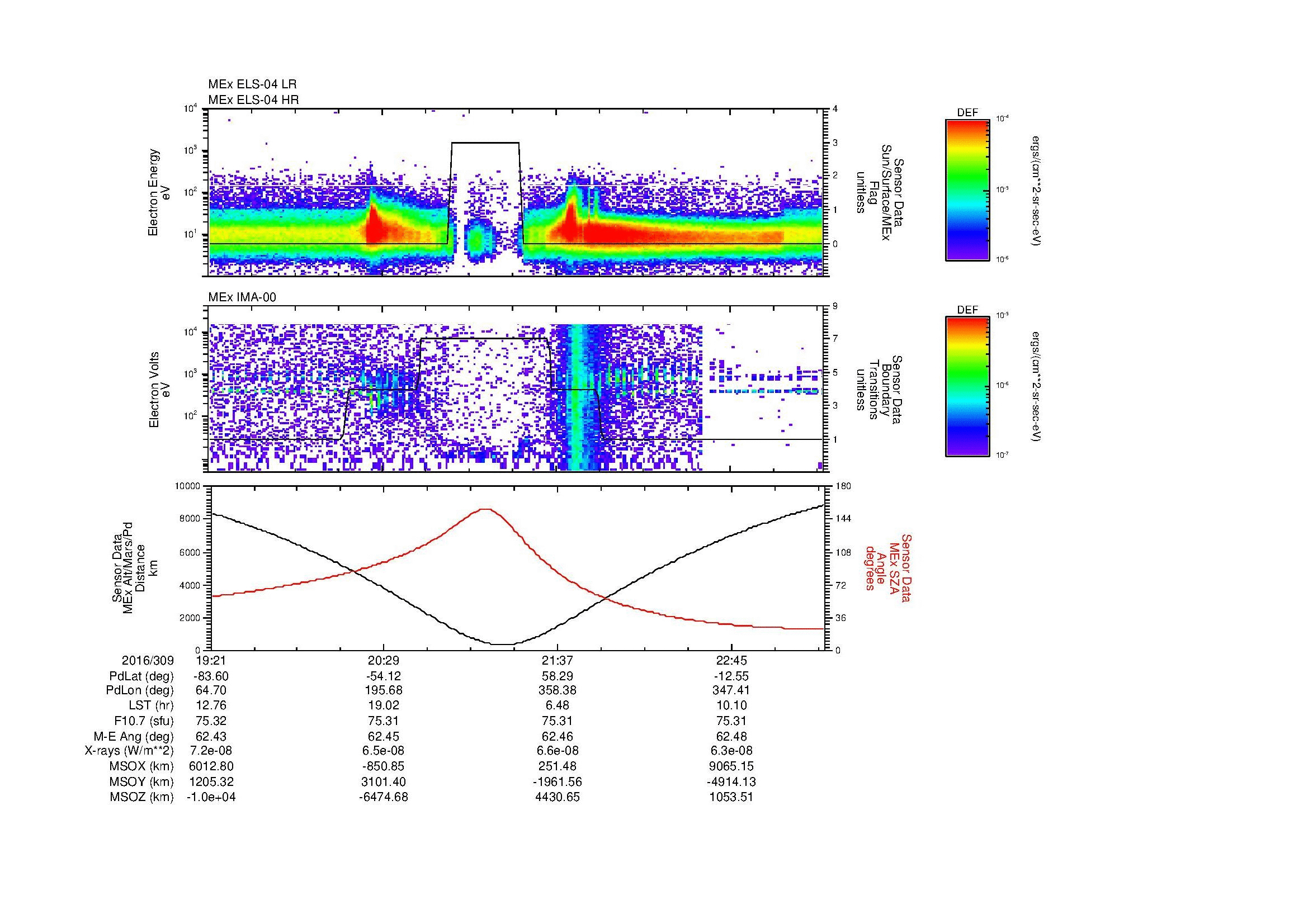 SurveyImages/MAVMPB_MExion_2016309_1921_2016309_2323_B_Quicklook_ELS04_IMA00.gif