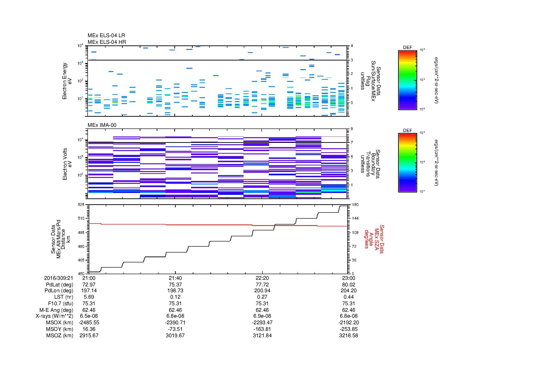 SurveyImages/MAVMPB_MExion_2016309_2121_2016309_2123_C_Quicklook_ELS04_IMA00.gif