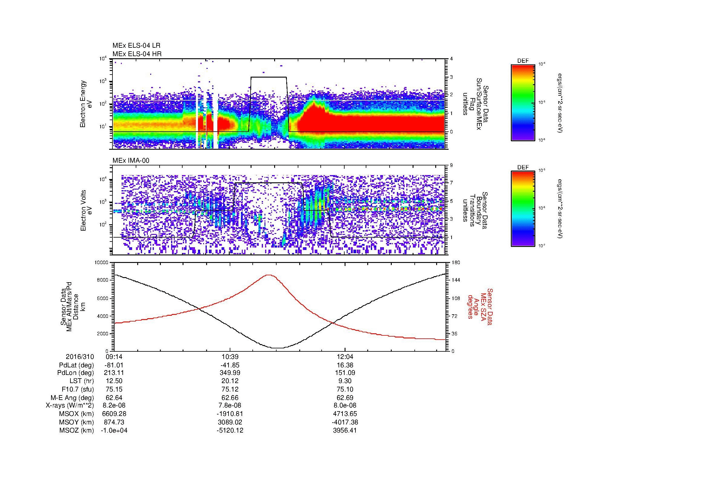 SurveyImages/MAVMPB_MExion_2016310_0914_2016310_1320_B_Quicklook_ELS04_IMA00.gif
