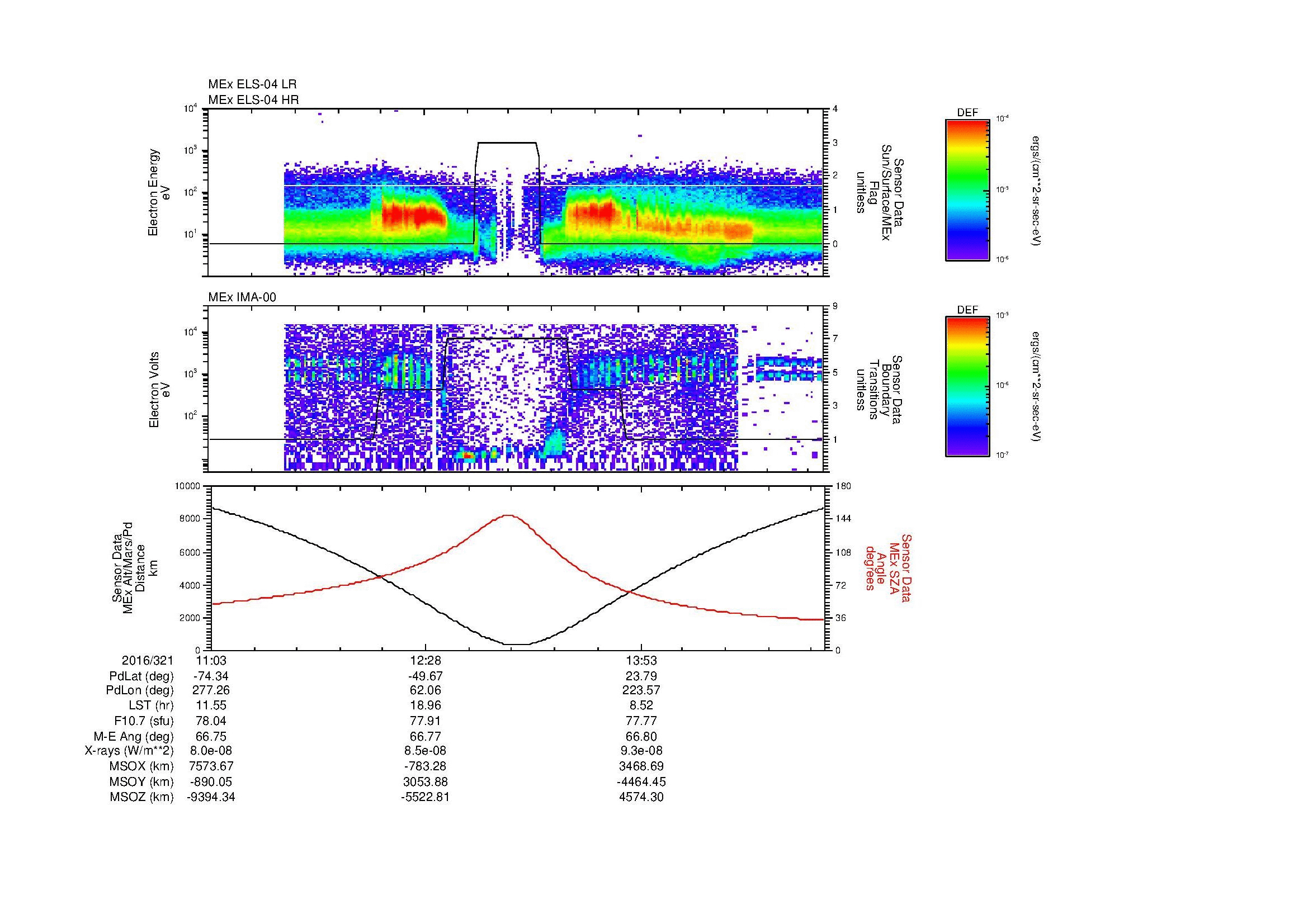 SurveyImages/MAVMPB_MExion_2016321_1103_2016321_1508_B_Quicklook_ELS04_IMA00.gif