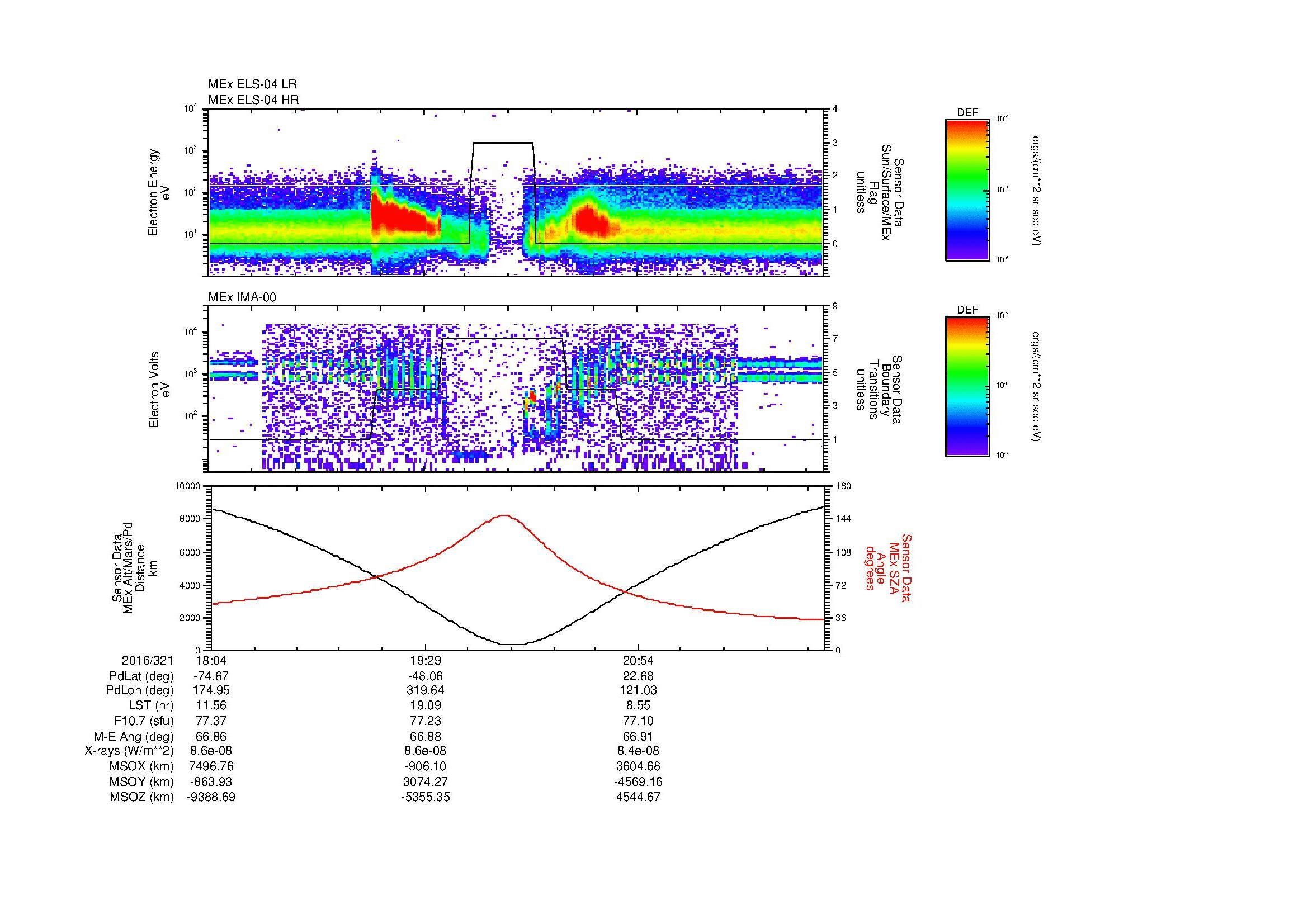 SurveyImages/MAVMPB_MExion_2016321_1804_2016321_2210_B_Quicklook_ELS04_IMA00.gif