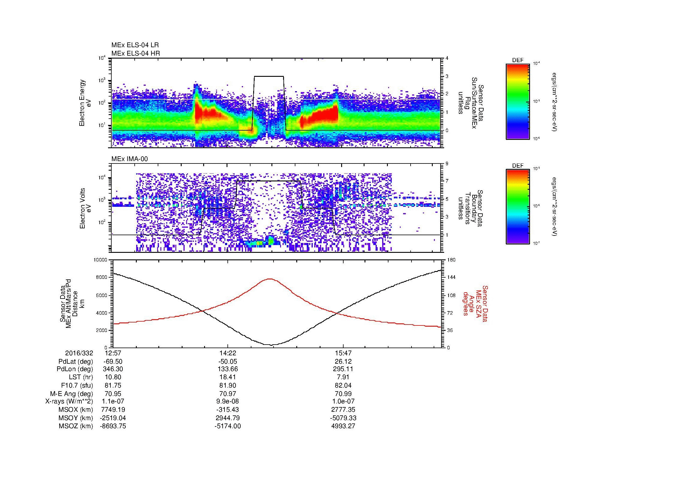 SurveyImages/MAVMPB_MExion_2016332_1257_2016332_1702_B_Quicklook_ELS04_IMA00.gif