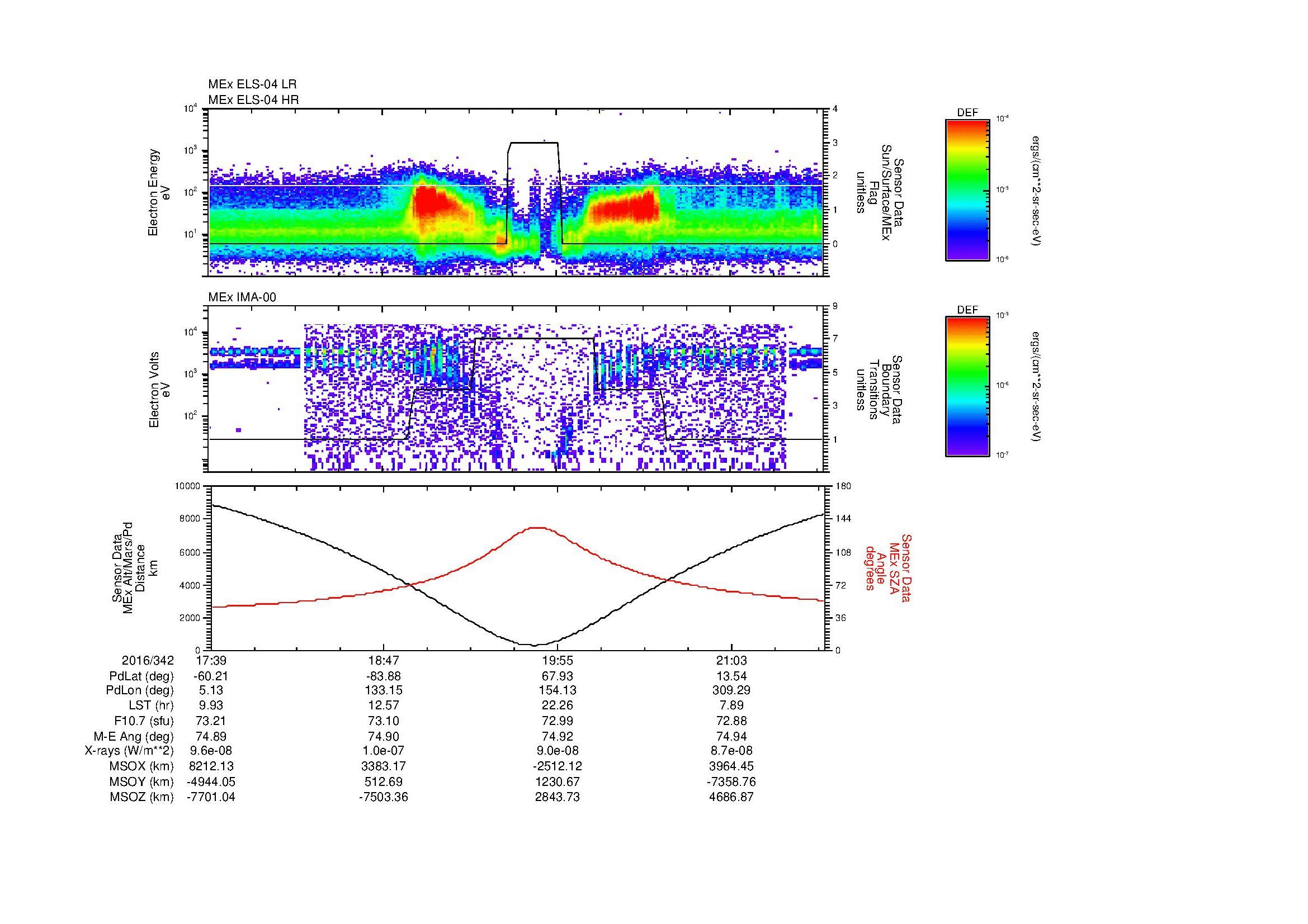 SurveyImages/MAVMPB_MExion_2016342_1739_2016342_2141_B_Quicklook_ELS04_IMA00.gif