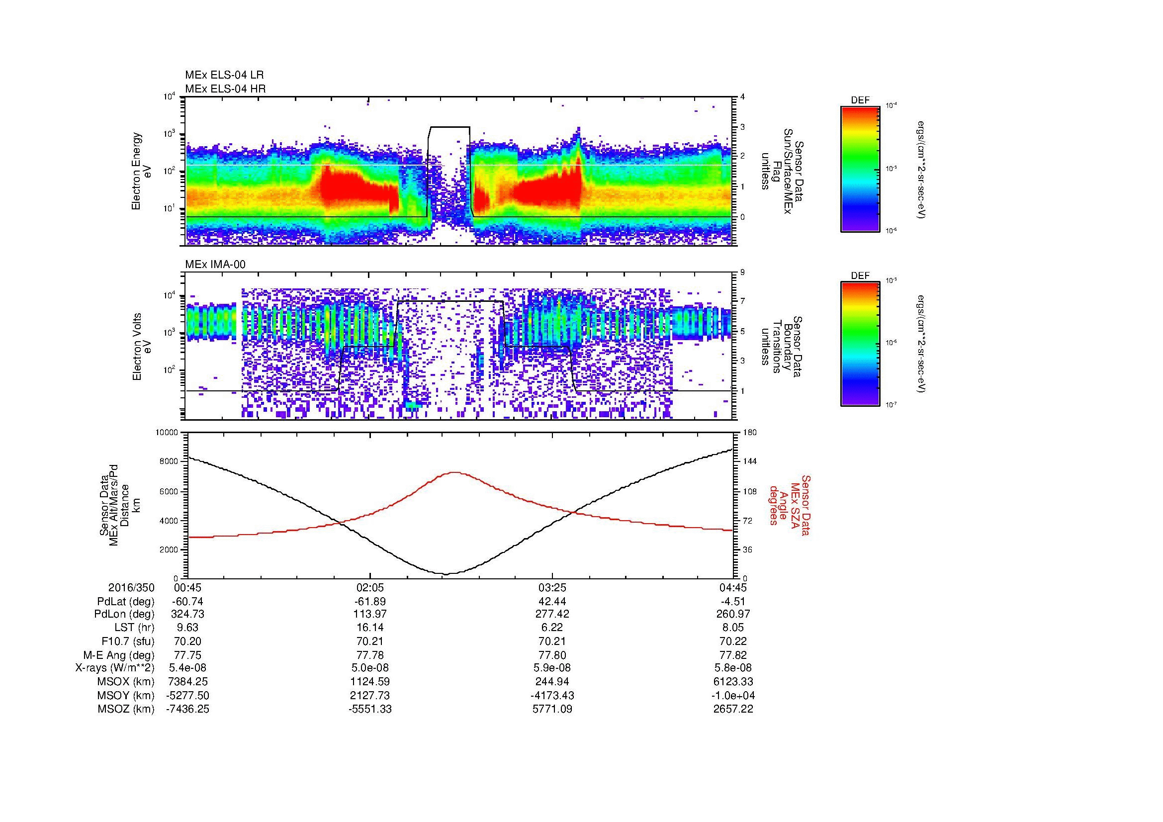 SurveyImages/MAVMPB_MExion_2016350_0045_2016350_0446_B_Quicklook_ELS04_IMA00.gif