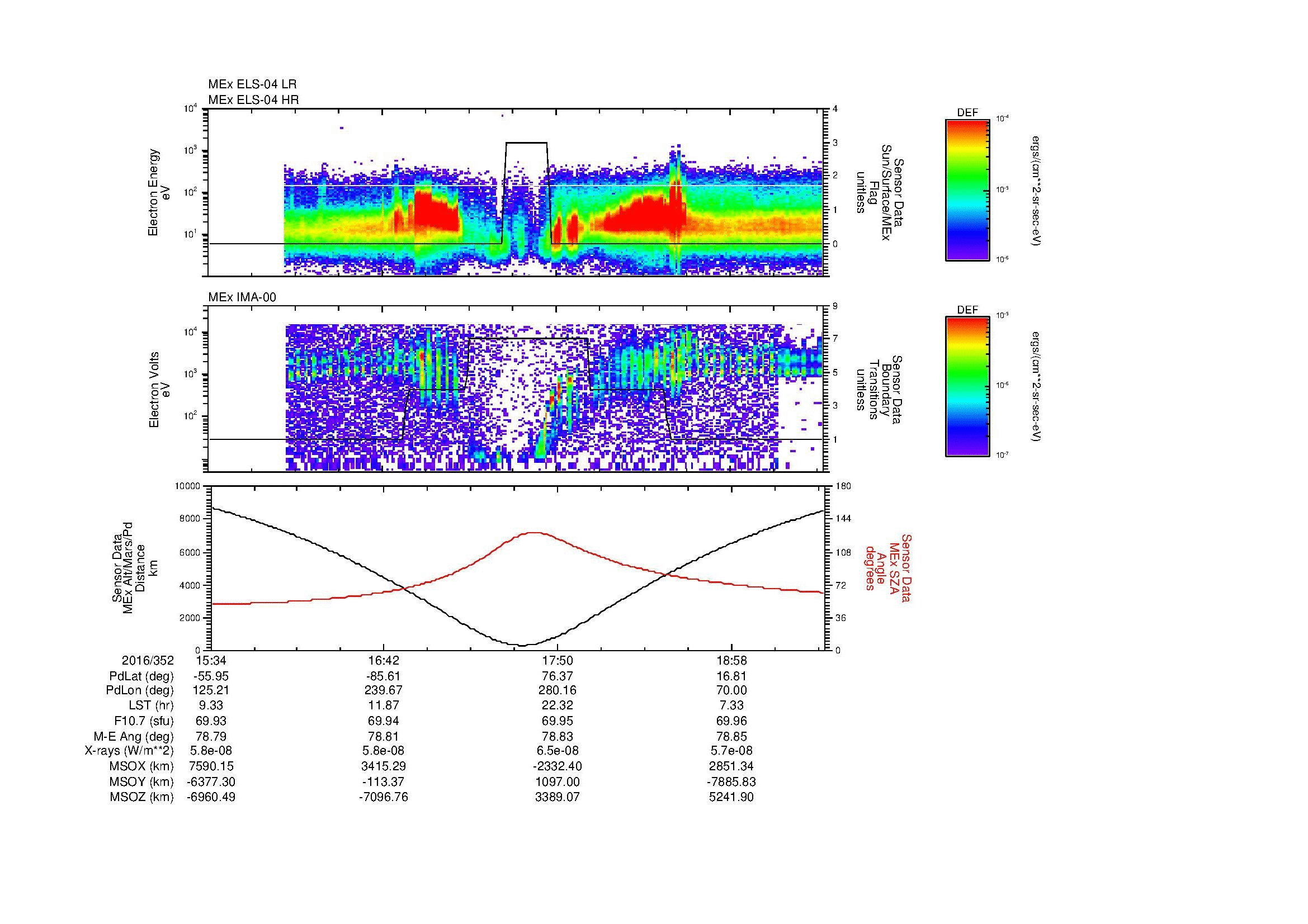 SurveyImages/MAVMPB_MExion_2016352_1534_2016352_1936_B_Quicklook_ELS04_IMA00.gif
