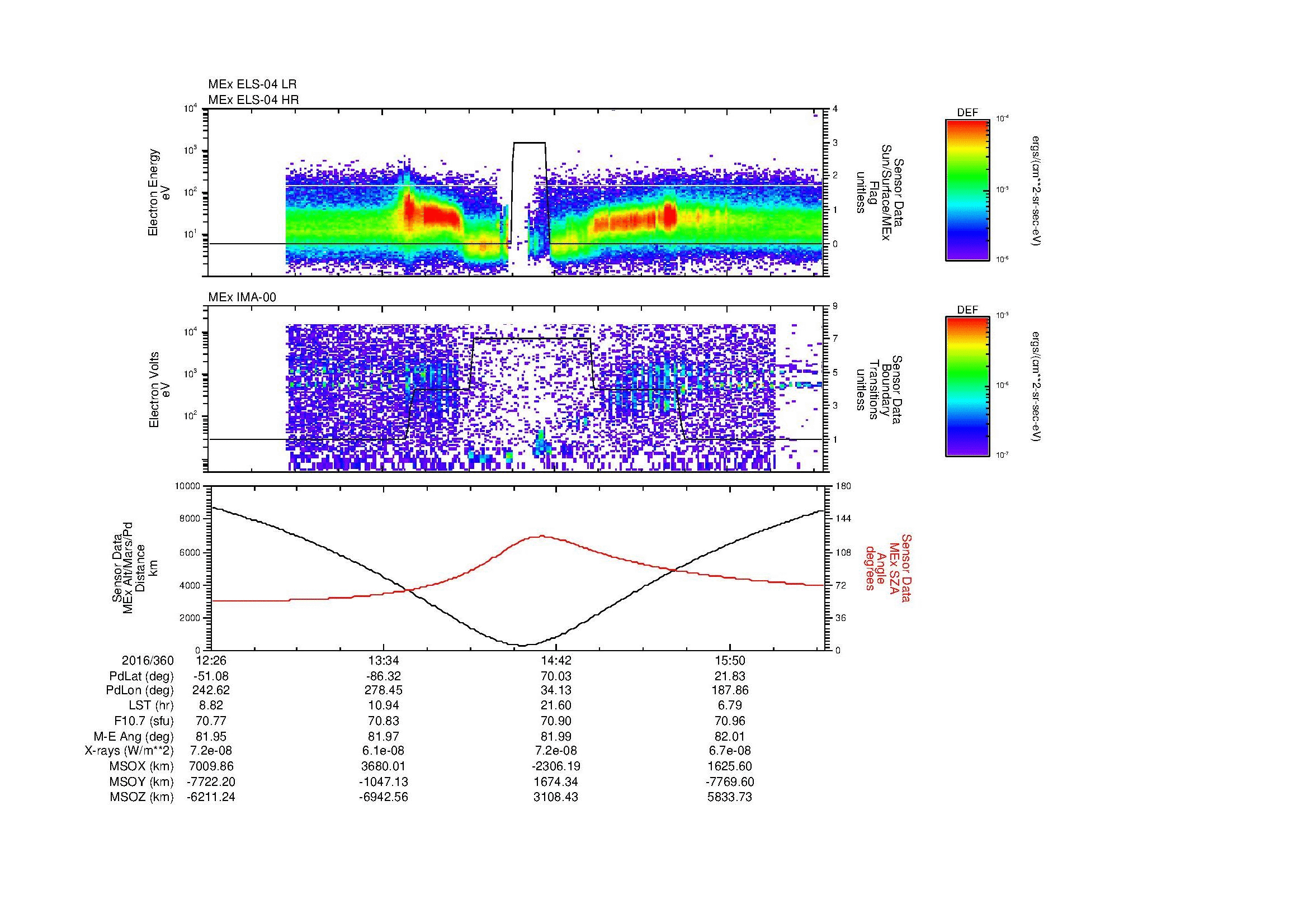 SurveyImages/MAVMPB_MExion_2016360_1226_2016360_1629_B_Quicklook_ELS04_IMA00.gif