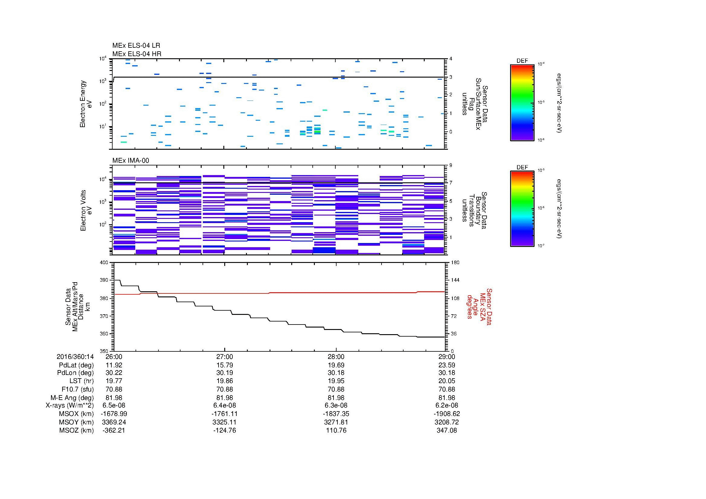 SurveyImages/MAVMPB_MExion_2016360_1426_2016360_1429_C_Quicklook_ELS04_IMA00.gif