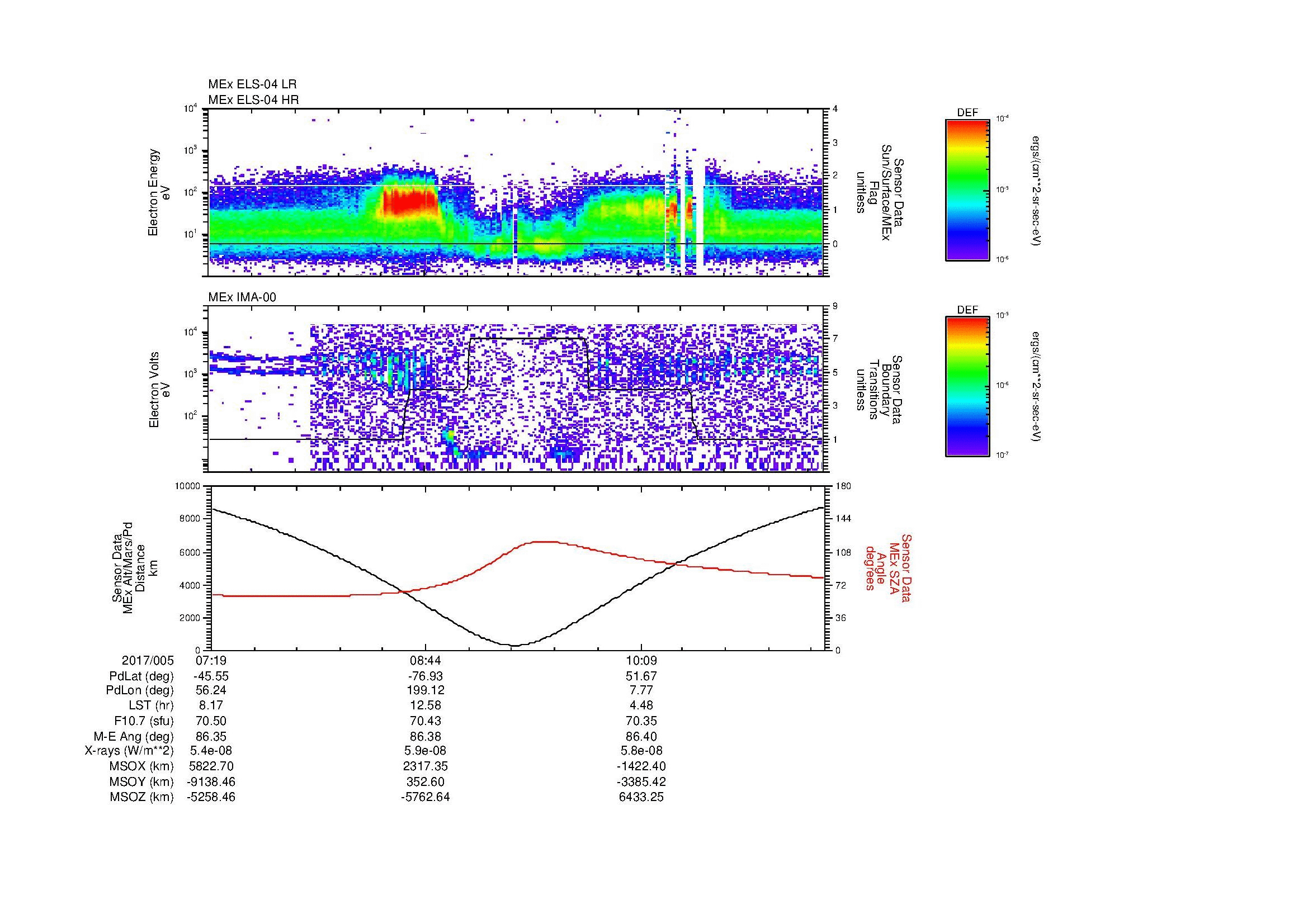 SurveyImages/MAVMPB_MExion_2017005_0719_2017005_1124_B_Quicklook_ELS04_IMA00.gif