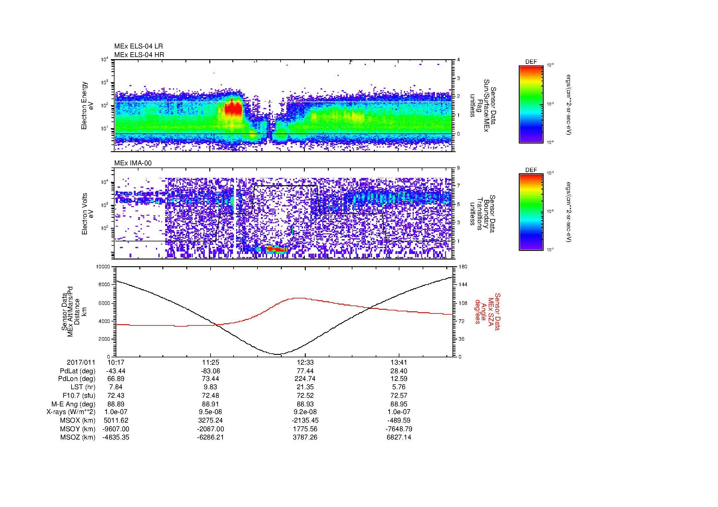 SurveyImages/MAVMPB_MExion_2017011_1017_2017011_1421_B_Quicklook_ELS04_IMA00.gif