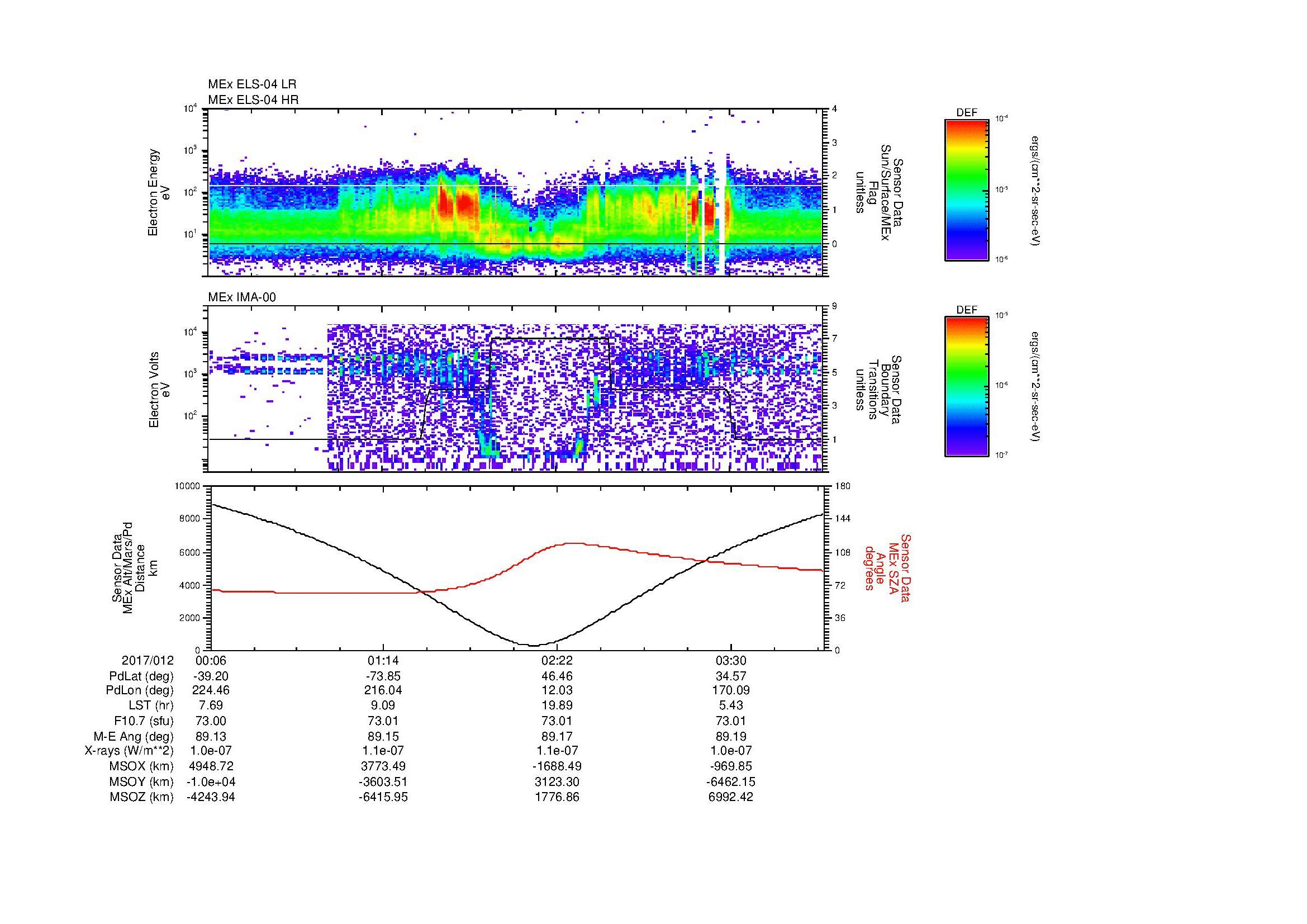 SurveyImages/MAVMPB_MExion_2017012_0006_2017012_0408_B_Quicklook_ELS04_IMA00.gif