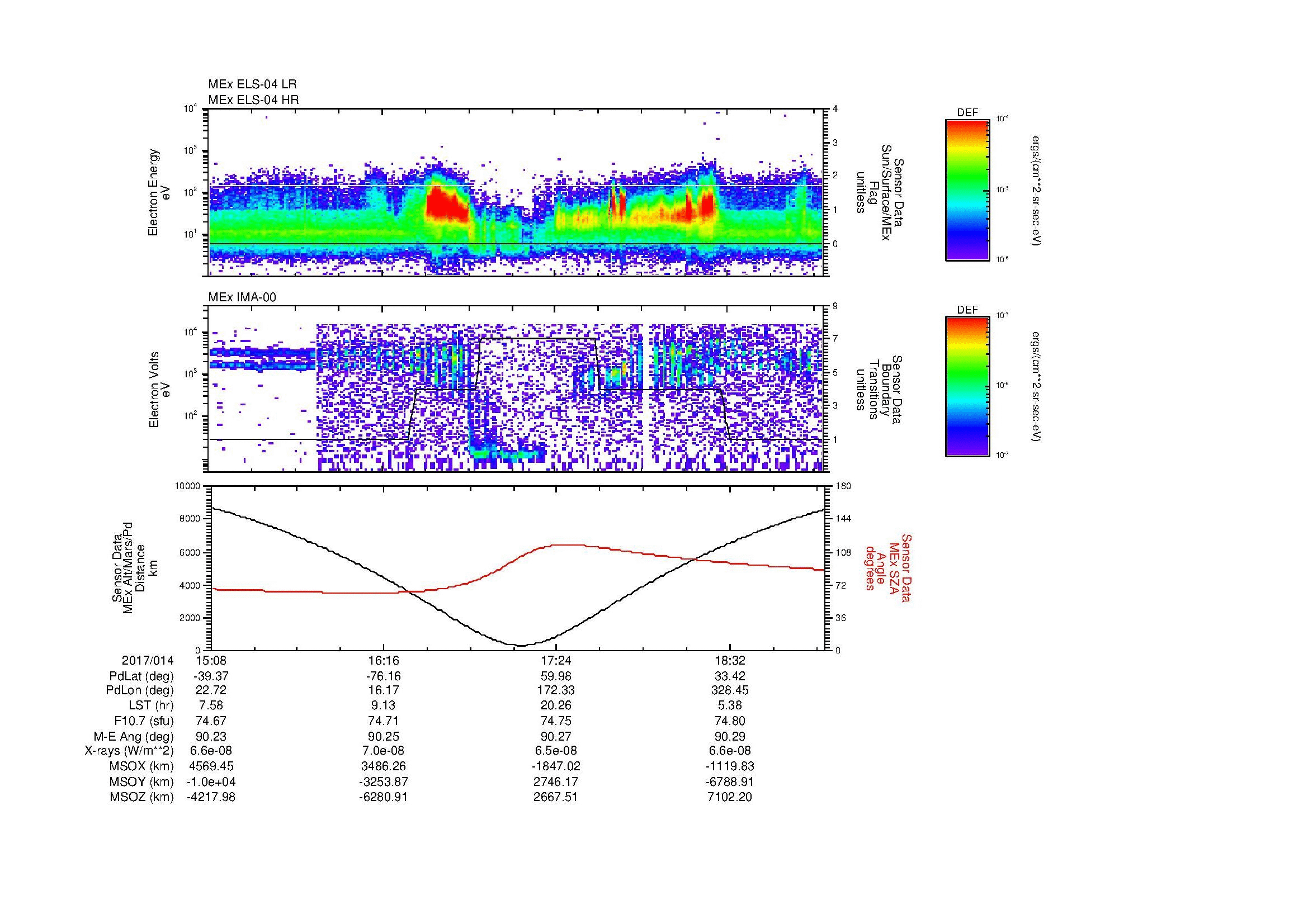 SurveyImages/MAVMPB_MExion_2017014_1508_2017014_1911_B_Quicklook_ELS04_IMA00.gif