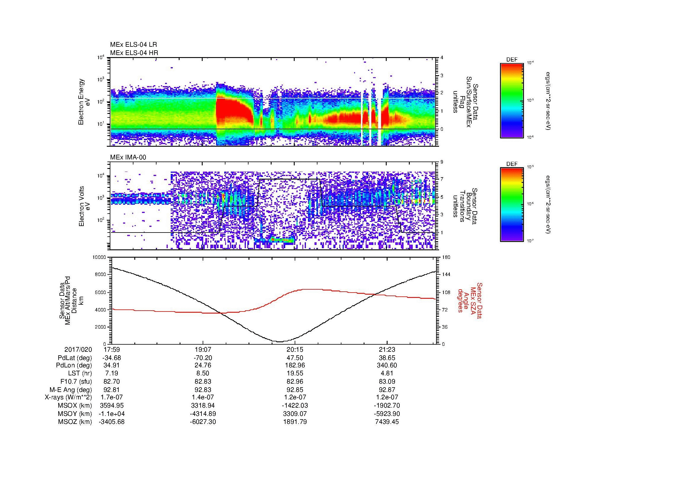 SurveyImages/MAVMPB_MExion_2017020_1759_2017020_2201_B_Quicklook_ELS04_IMA00.gif