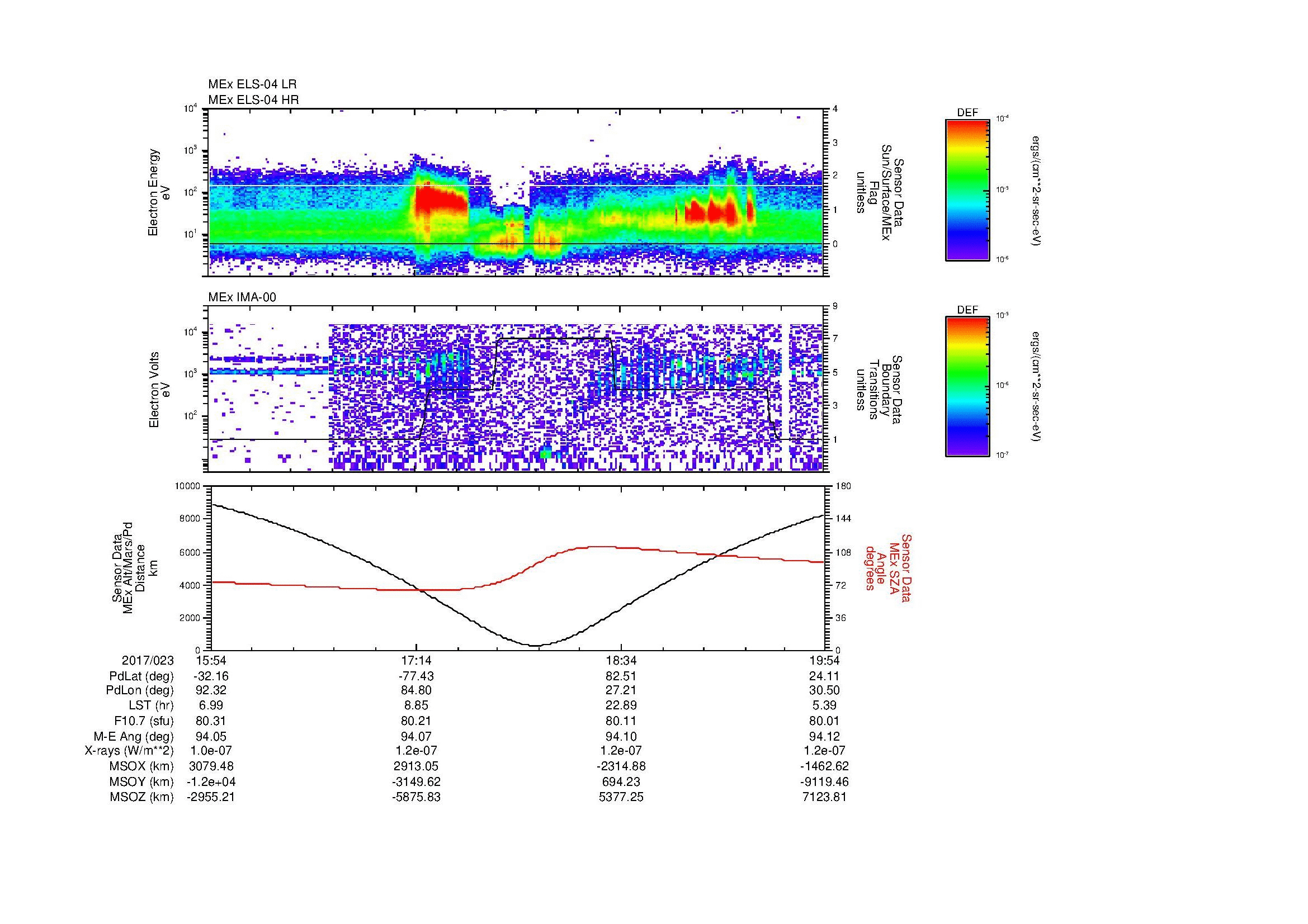 SurveyImages/MAVMPB_MExion_2017023_1554_2017023_1955_B_Quicklook_ELS04_IMA00.gif