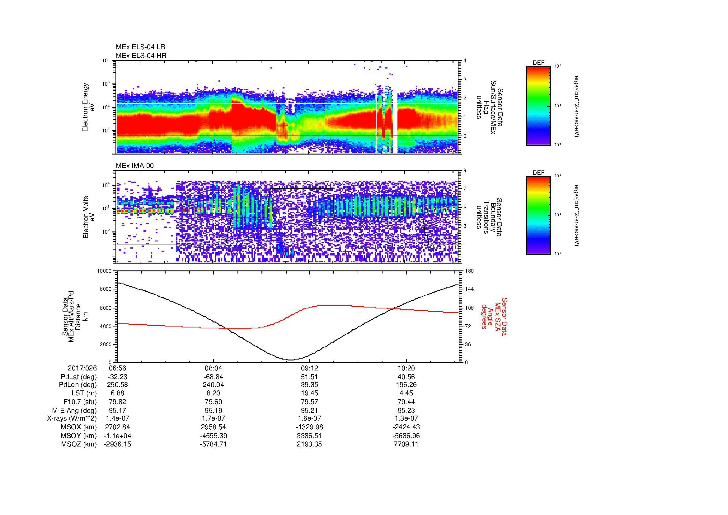 SurveyImages/MAVMPB_MExion_2017026_0656_2017026_1059_B_Quicklook_ELS04_IMA00.gif