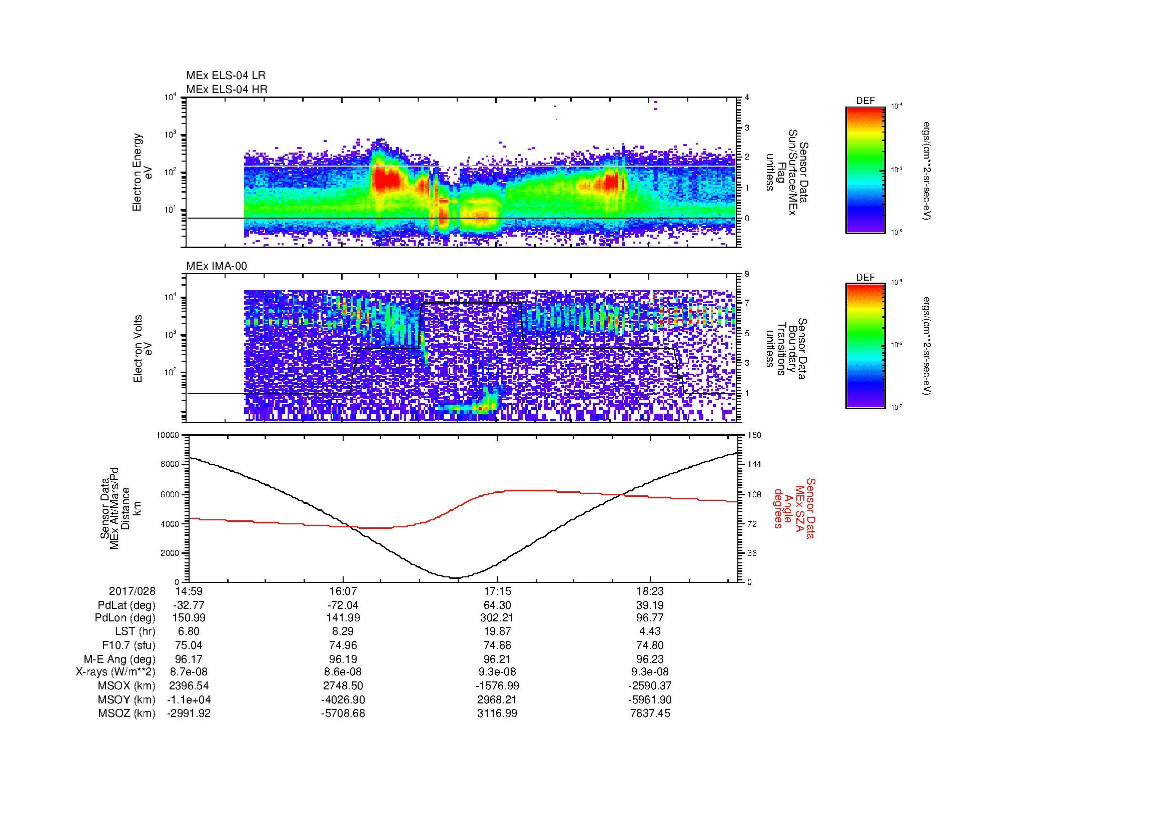 SurveyImages/MAVMPB_MExion_2017028_1459_2017028_1903_B_Quicklook_ELS04_IMA00.gif