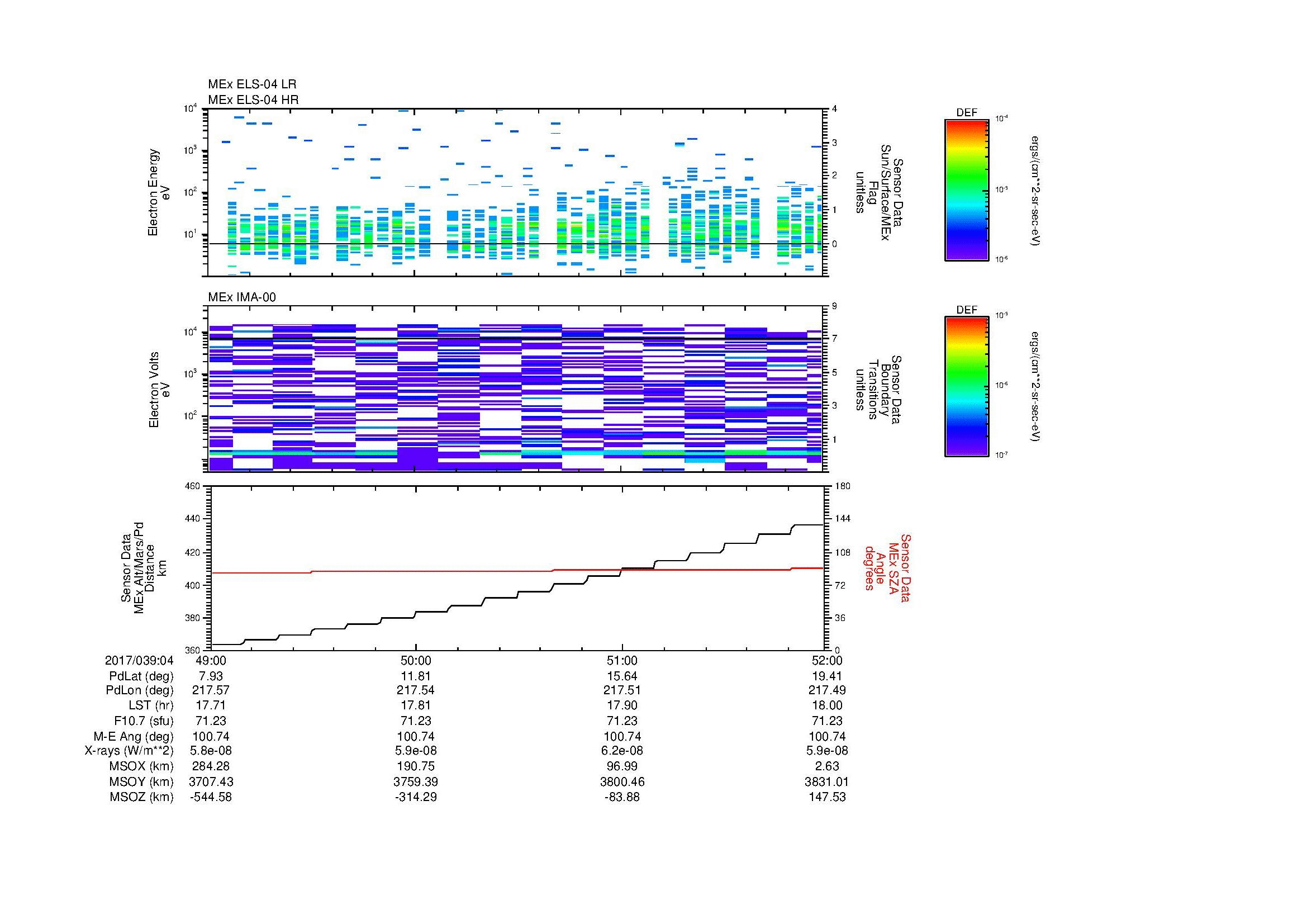 SurveyImages/MAVMPB_MExion_2017039_0449_2017039_0452_C_Quicklook_ELS04_IMA00.gif