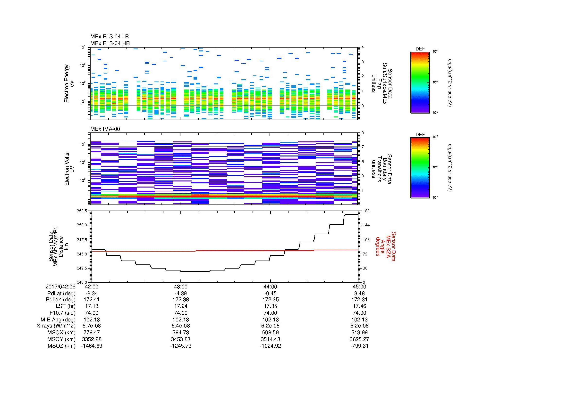SurveyImages/MAVMPB_MExion_2017042_0942_2017042_0945_C_Quicklook_ELS04_IMA00.gif