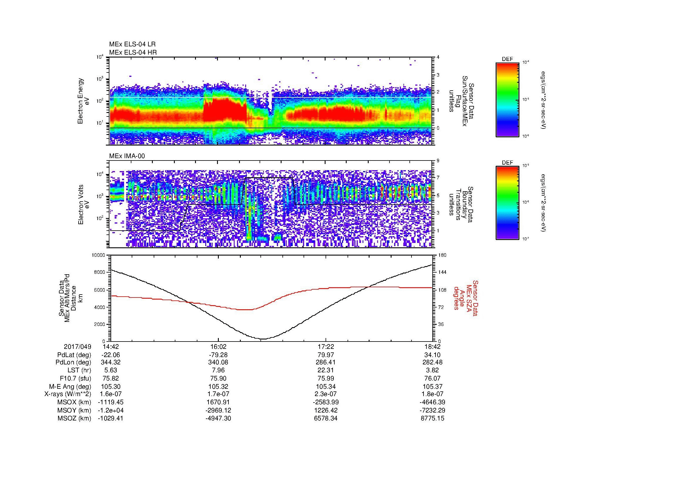 SurveyImages/MAVMPB_MExion_2017049_1442_2017049_1843_B_Quicklook_ELS04_IMA00.gif