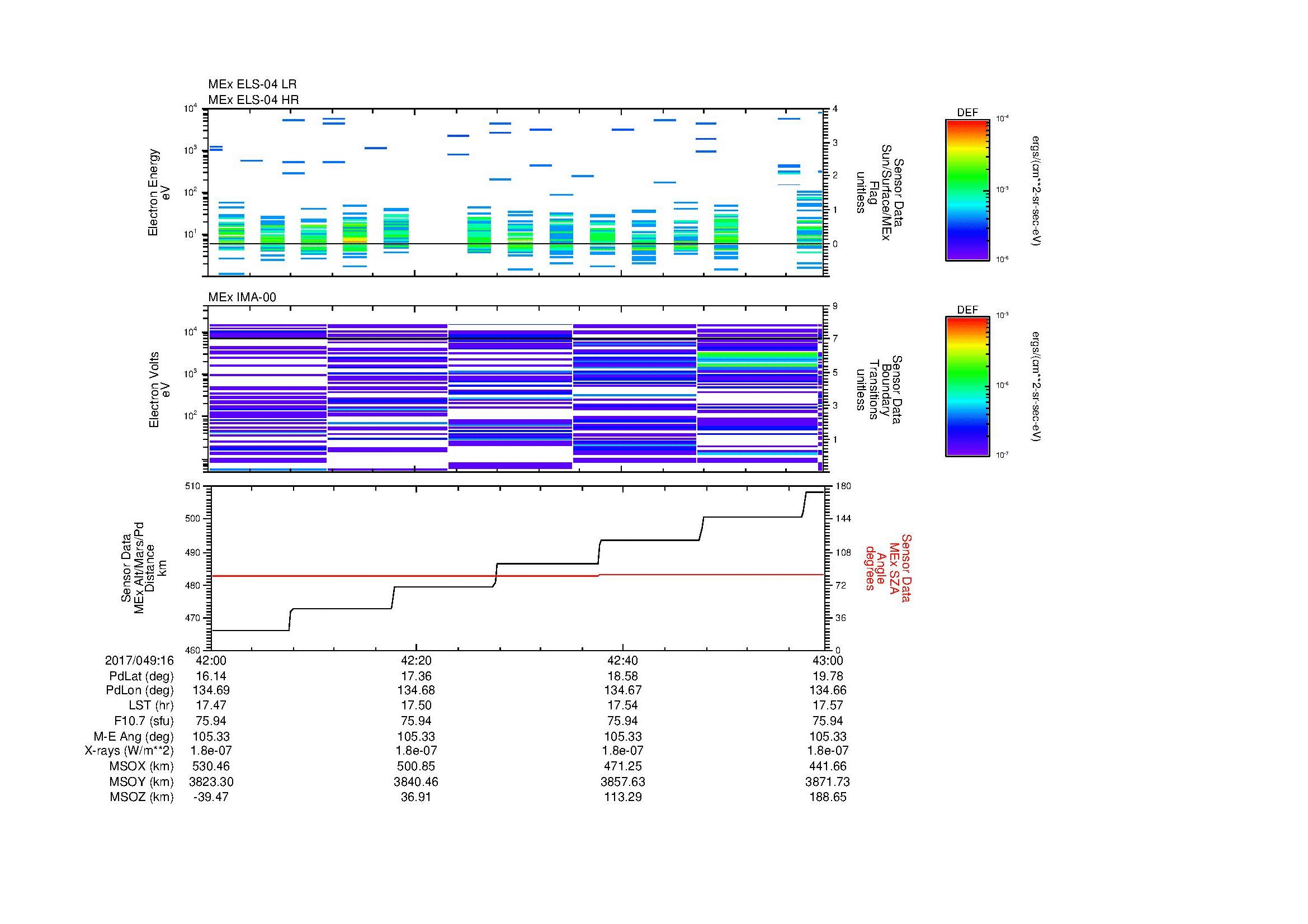 SurveyImages/MAVMPB_MExion_2017049_1642_2017049_1643_C_Quicklook_ELS04_IMA00.gif