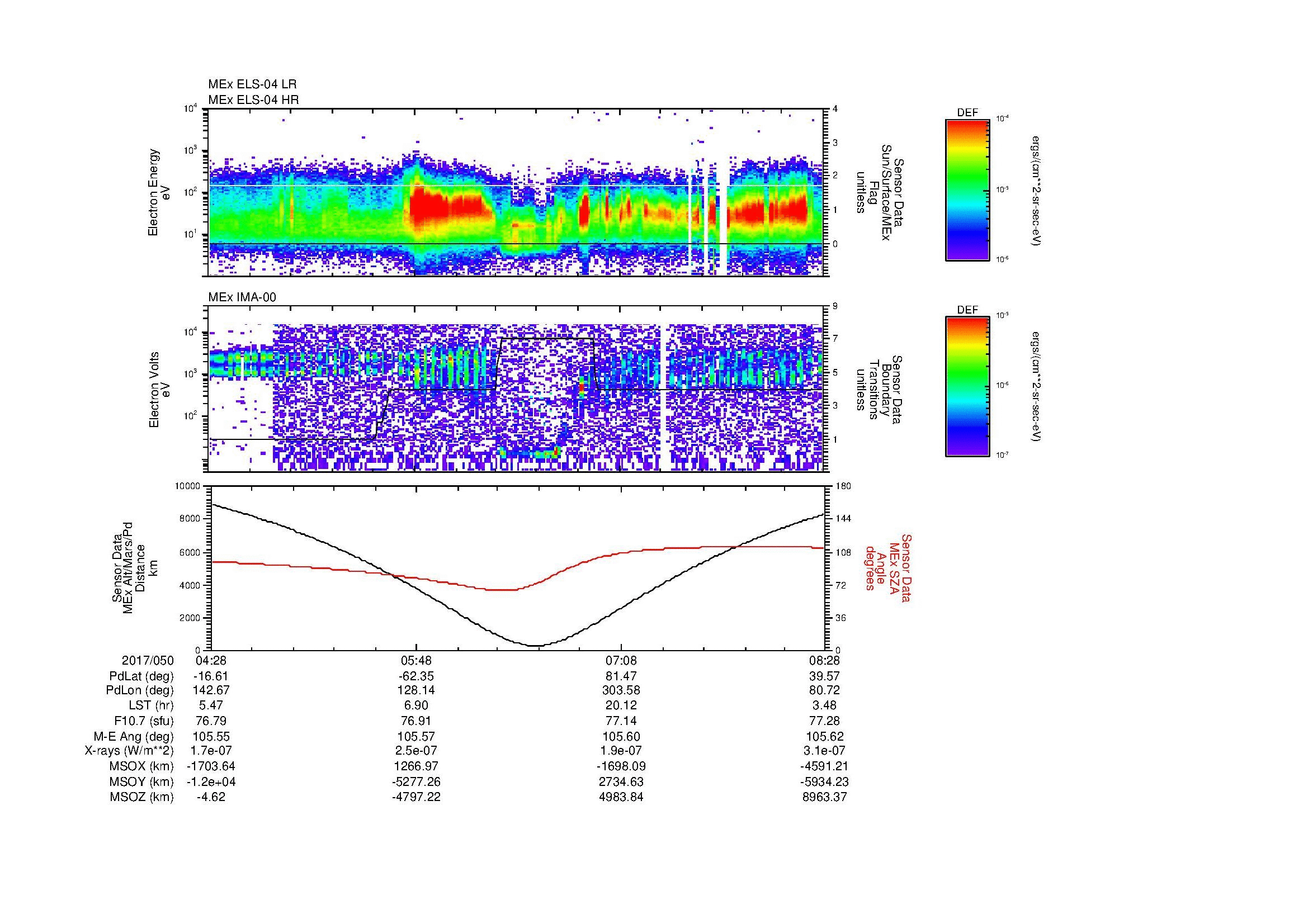 SurveyImages/MAVMPB_MExion_2017050_0428_2017050_0829_B_Quicklook_ELS04_IMA00.gif