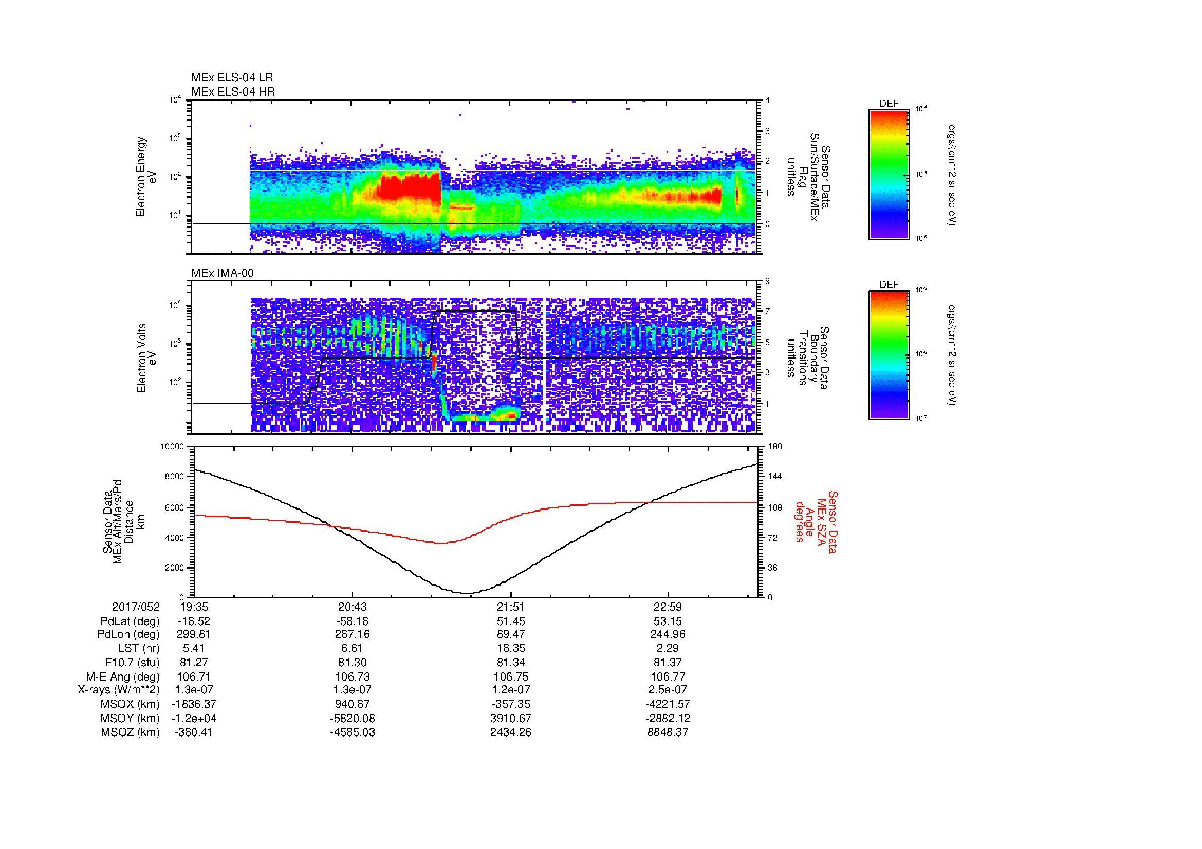 SurveyImages/MAVMPB_MExion_2017052_1935_2017052_2339_B_Quicklook_ELS04_IMA00.gif