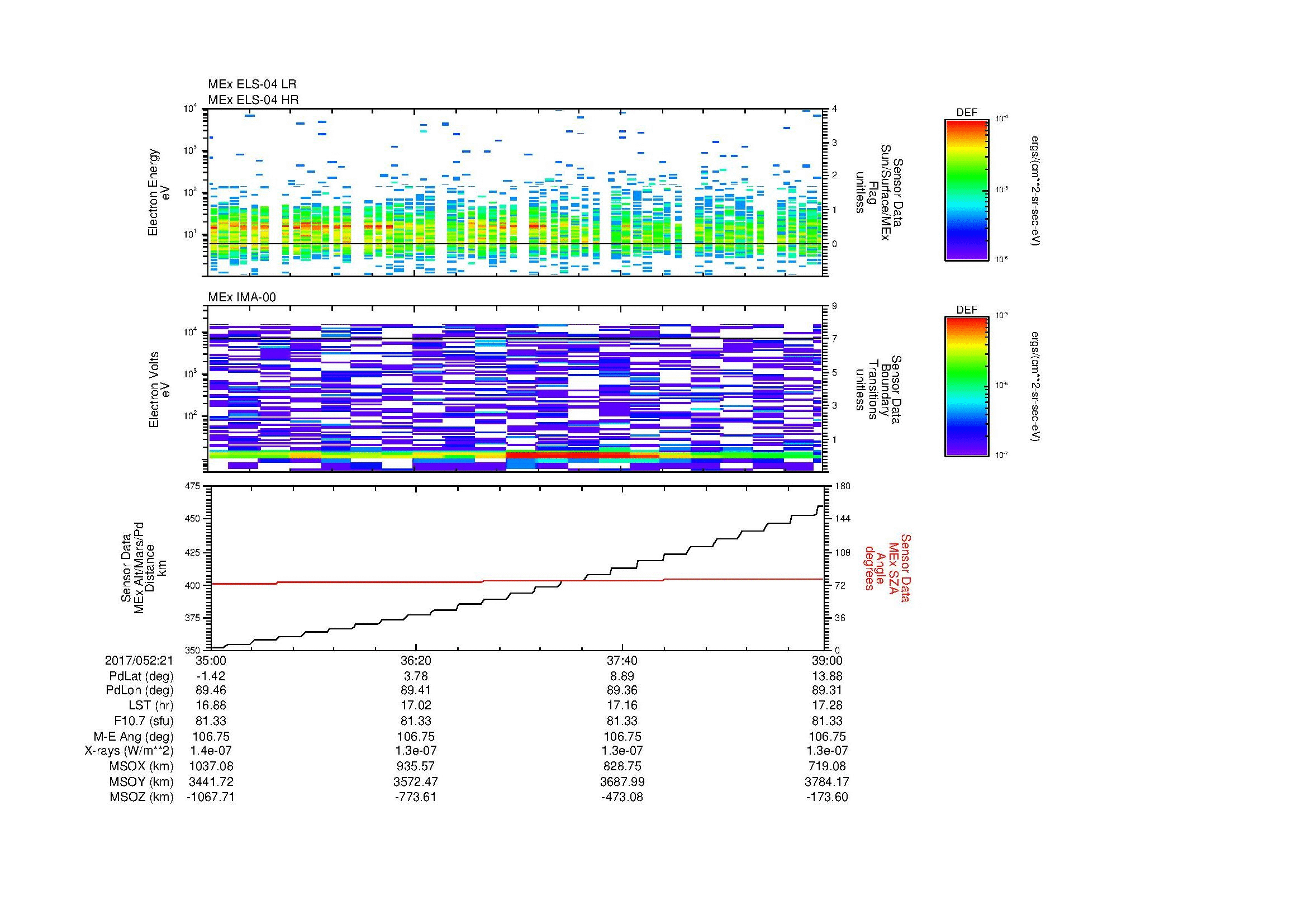 SurveyImages/MAVMPB_MExion_2017052_2135_2017052_2139_C_Quicklook_ELS04_IMA00.gif