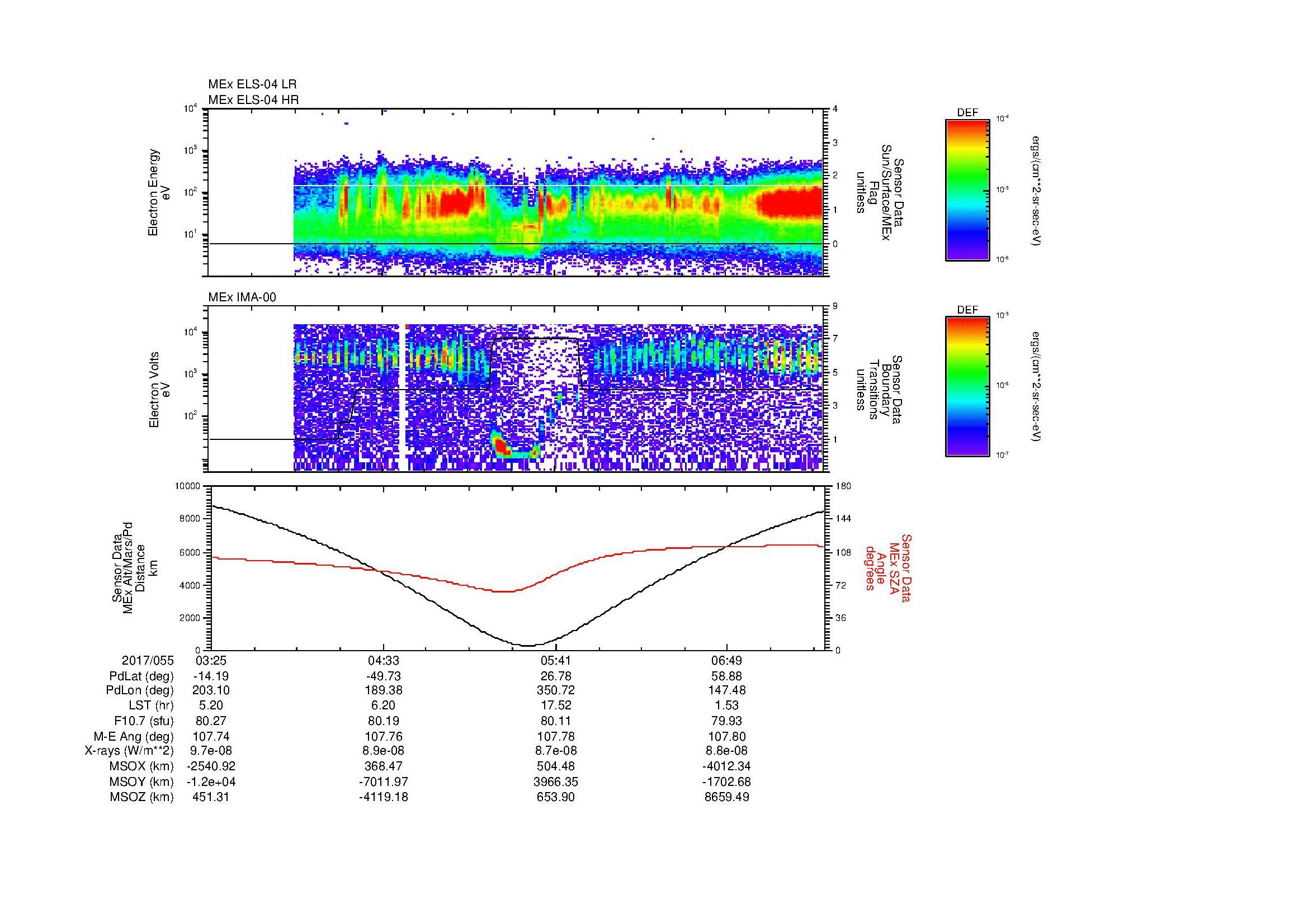 SurveyImages/MAVMPB_MExion_2017055_0325_2017055_0729_B_Quicklook_ELS04_IMA00.gif