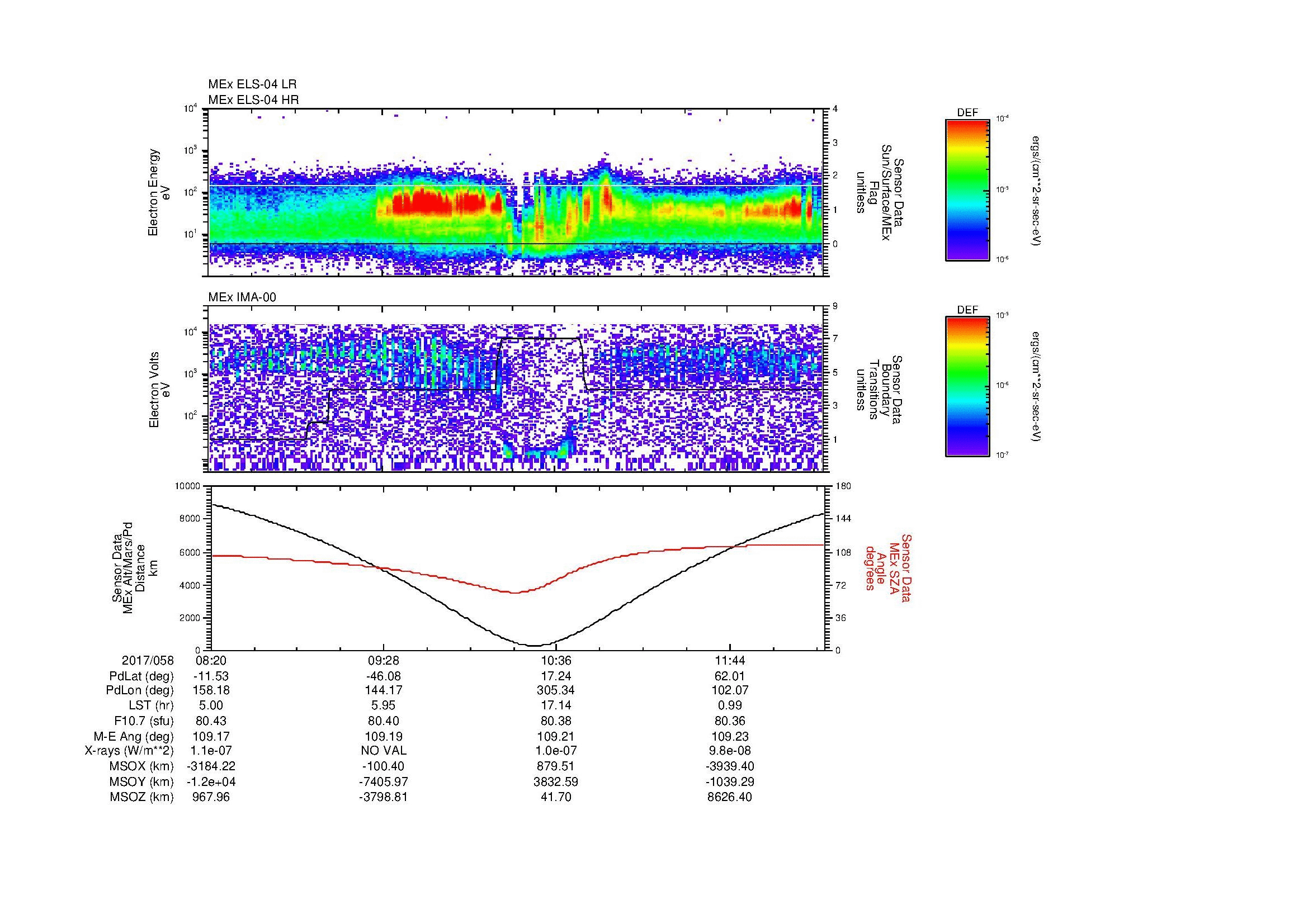 SurveyImages/MAVMPB_MExion_2017058_0820_2017058_1223_B_Quicklook_ELS04_IMA00.gif