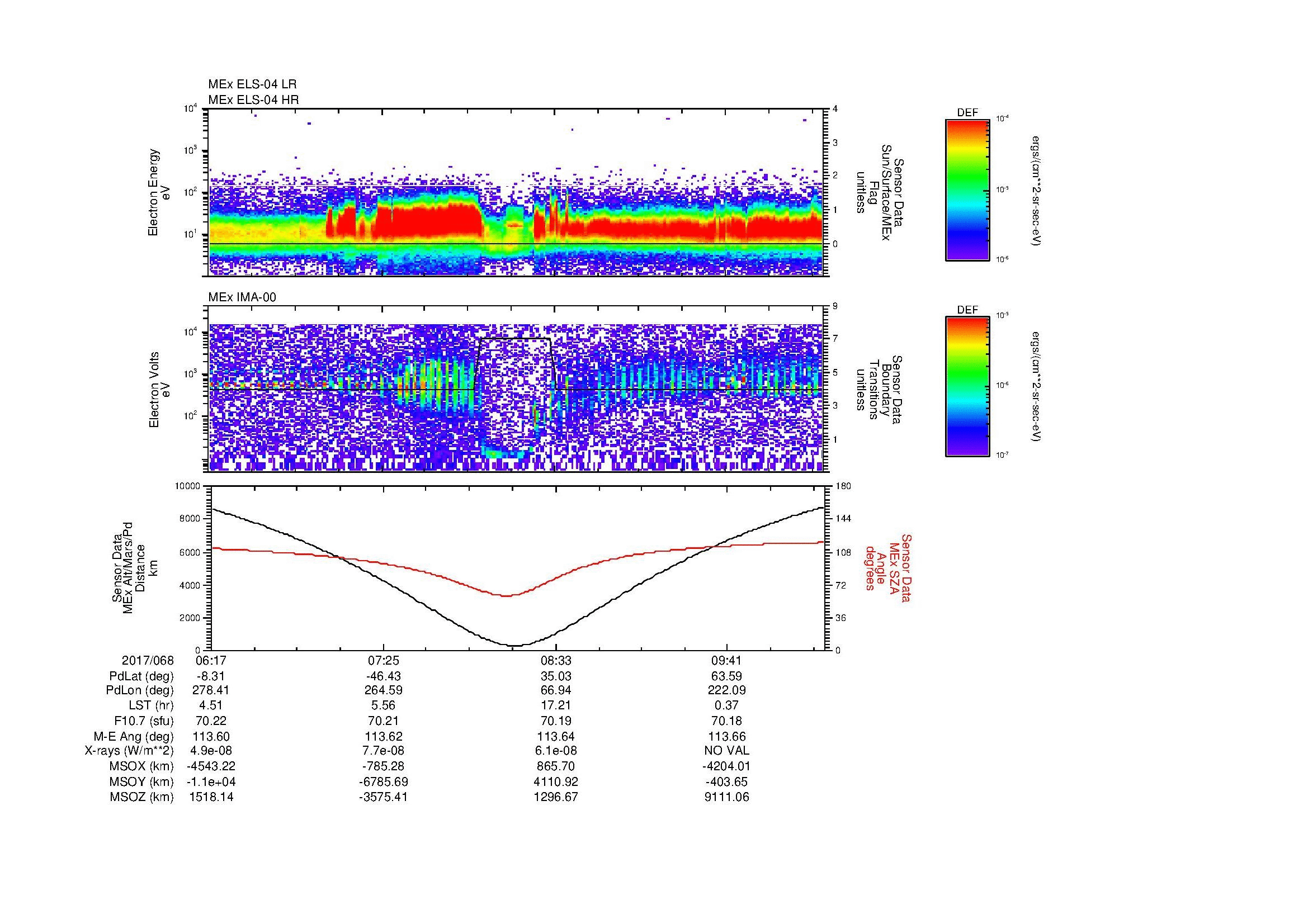 SurveyImages/MAVMPB_MExion_2017068_0617_2017068_1021_B_Quicklook_ELS04_IMA00.gif