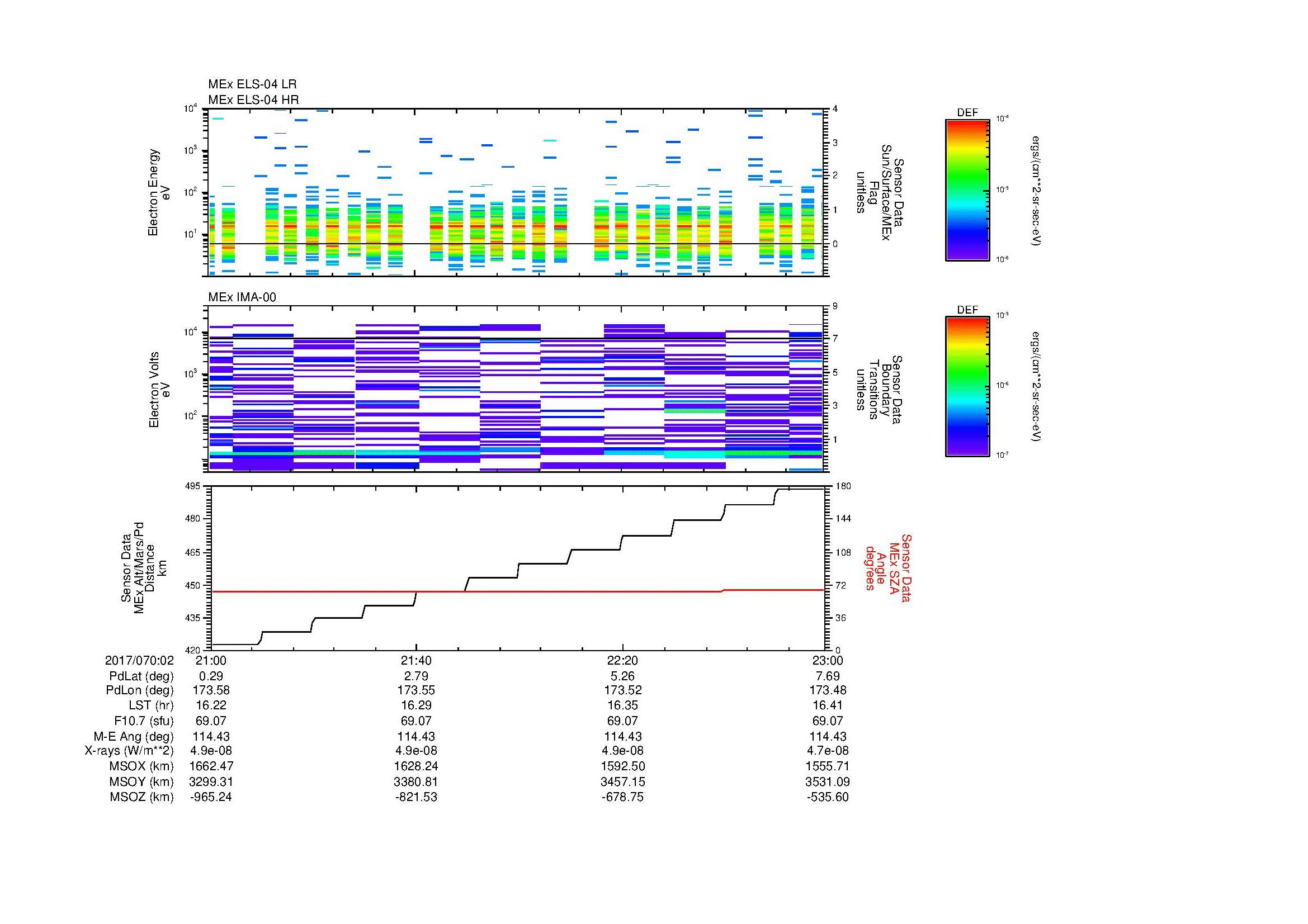 SurveyImages/MAVMPB_MExion_2017070_0221_2017070_0223_C_Quicklook_ELS04_IMA00.gif