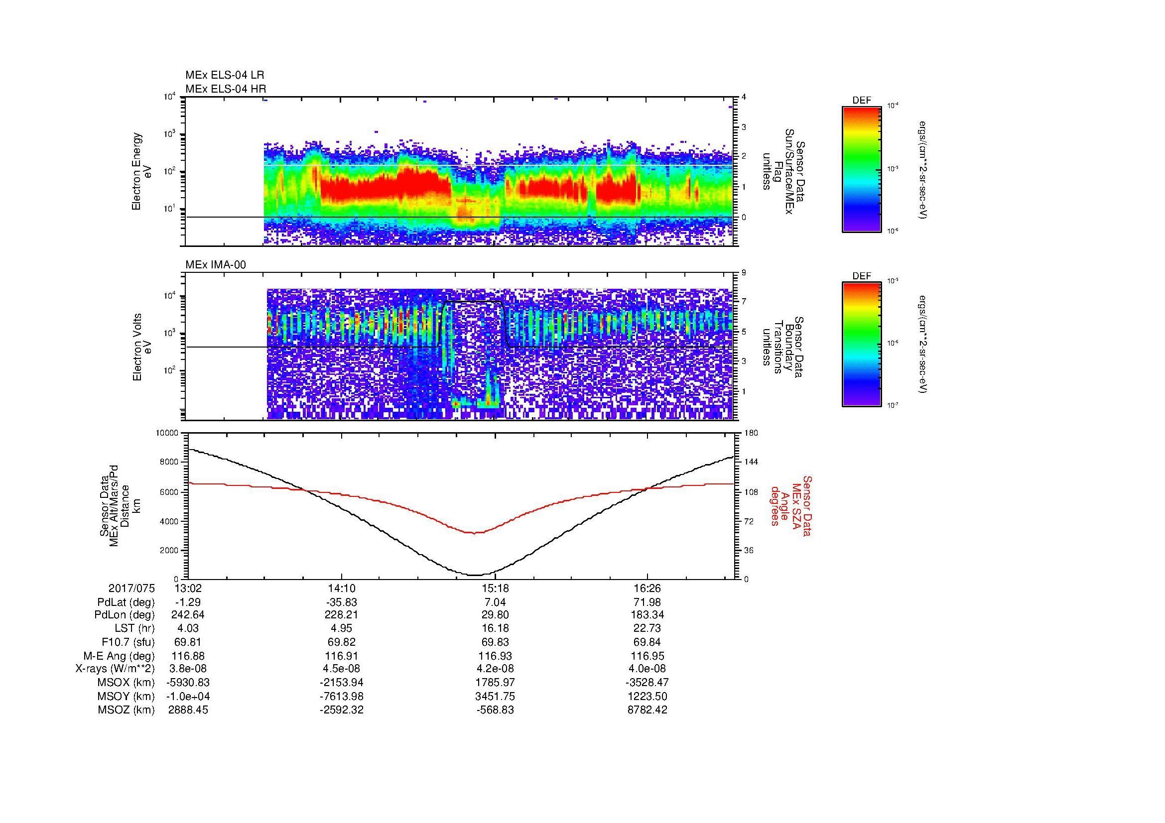 SurveyImages/MAVMPB_MExion_2017075_1302_2017075_1706_B_Quicklook_ELS04_IMA00.gif
