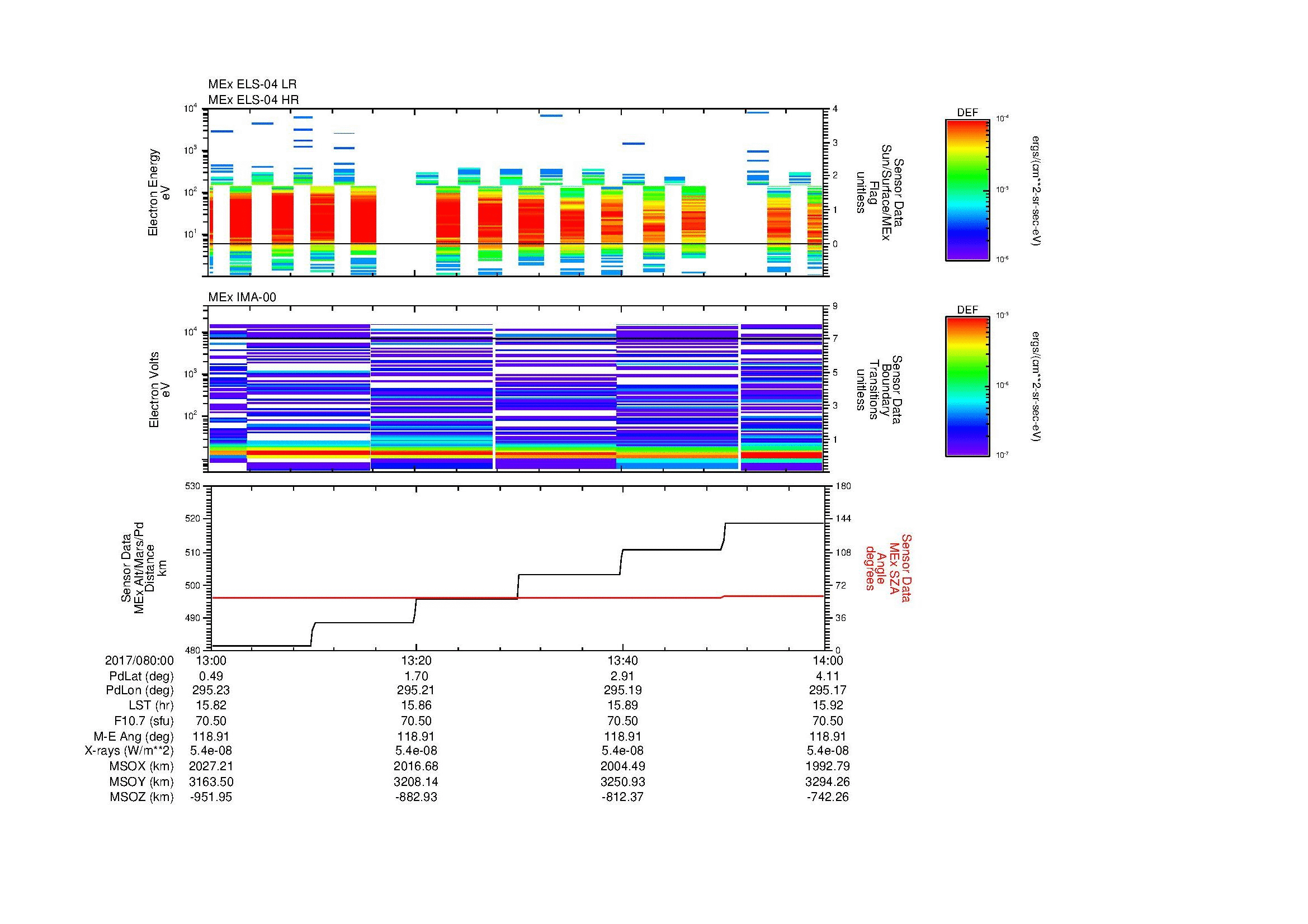 SurveyImages/MAVMPB_MExion_2017080_0013_2017080_0014_C_Quicklook_ELS04_IMA00.gif