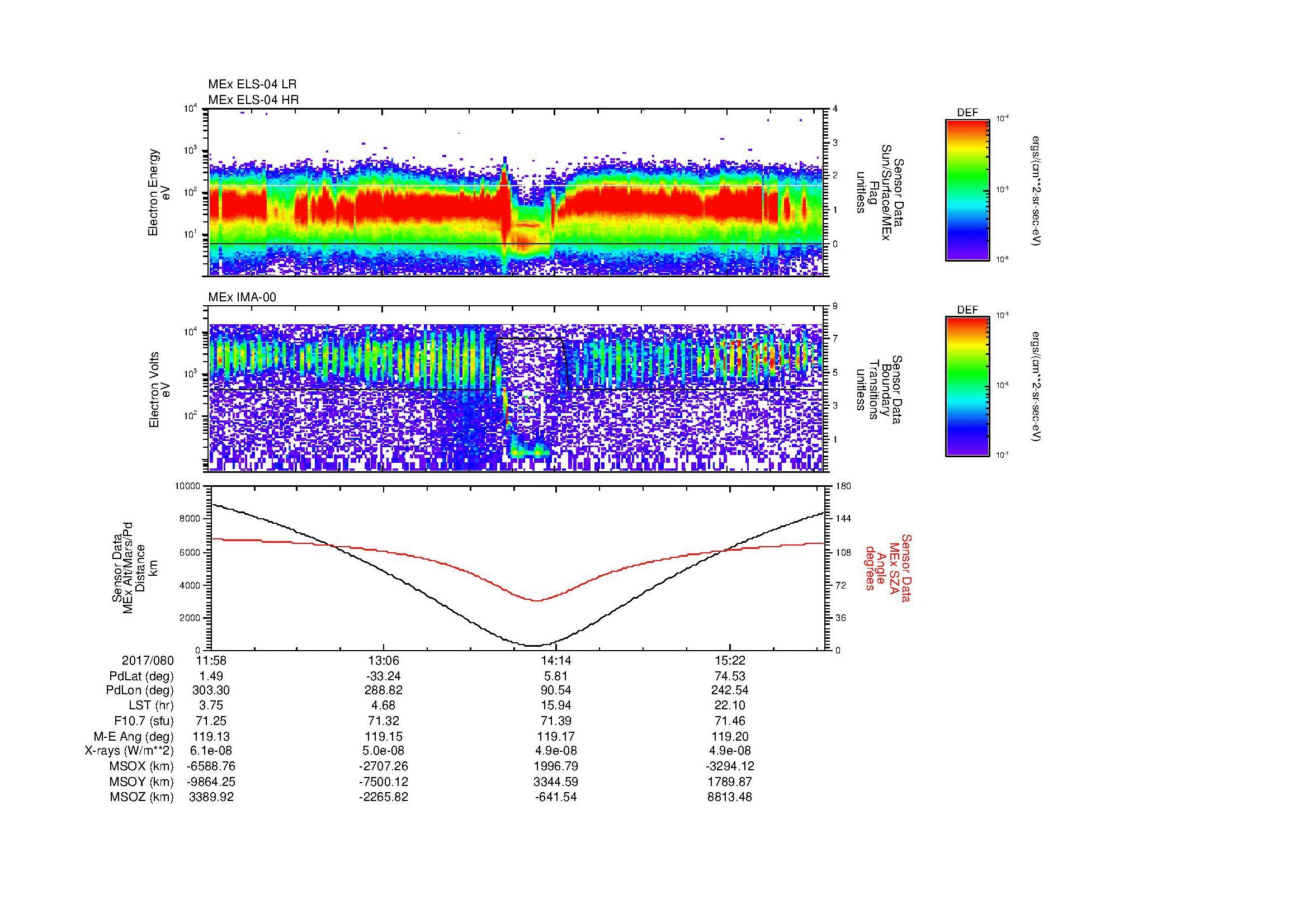 SurveyImages/MAVMPB_MExion_2017080_1158_2017080_1601_B_Quicklook_ELS04_IMA00.gif