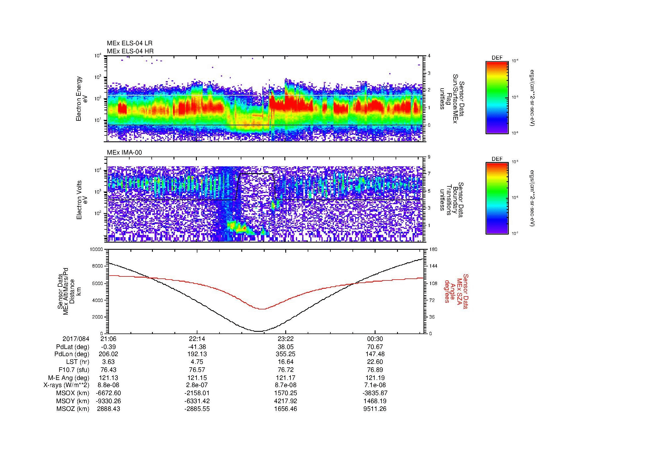 SurveyImages/MAVMPB_MExion_2017084_2106_2017085_0109_B_Quicklook_ELS04_IMA00.gif