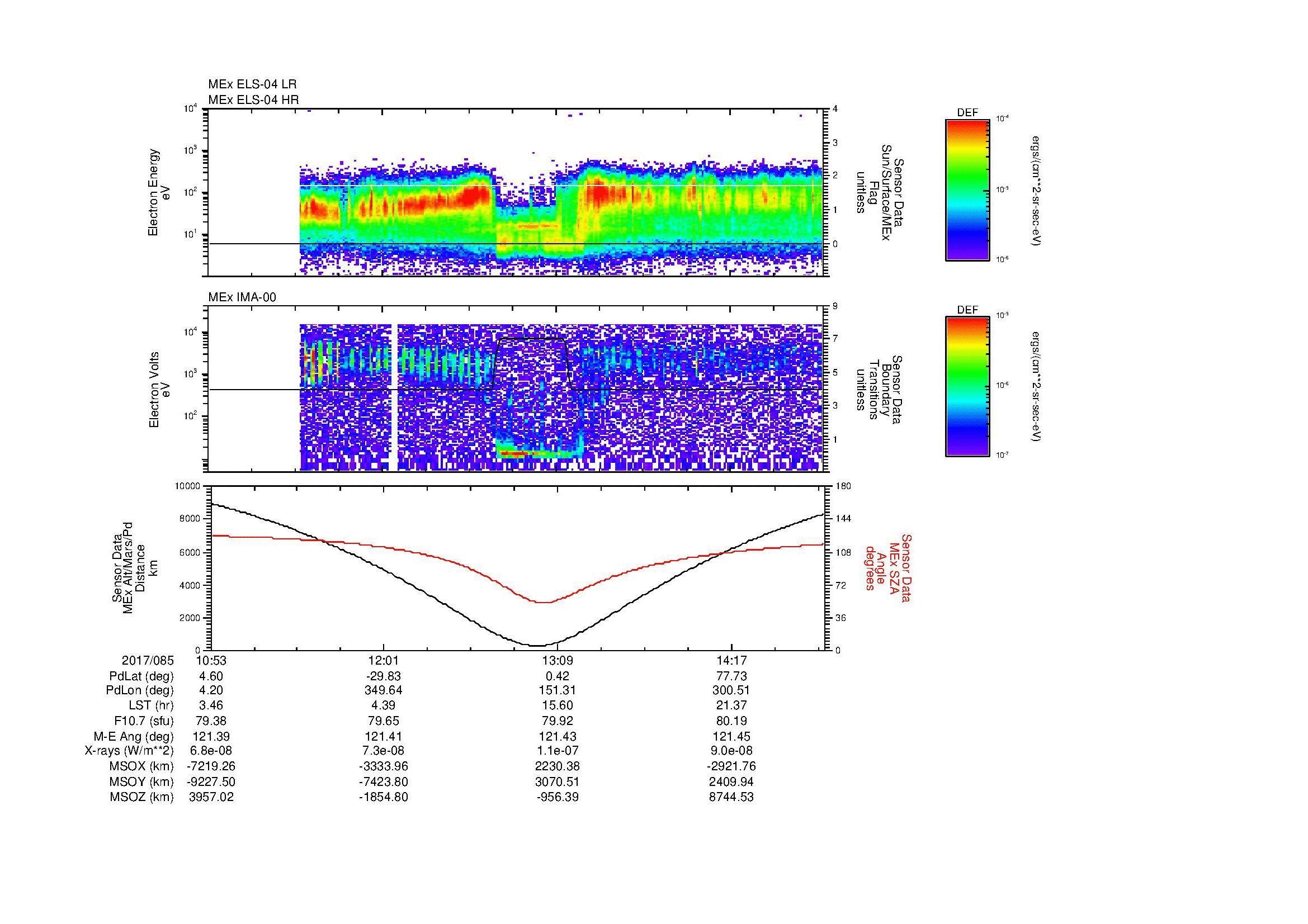SurveyImages/MAVMPB_MExion_2017085_1053_2017085_1455_B_Quicklook_ELS04_IMA00.gif