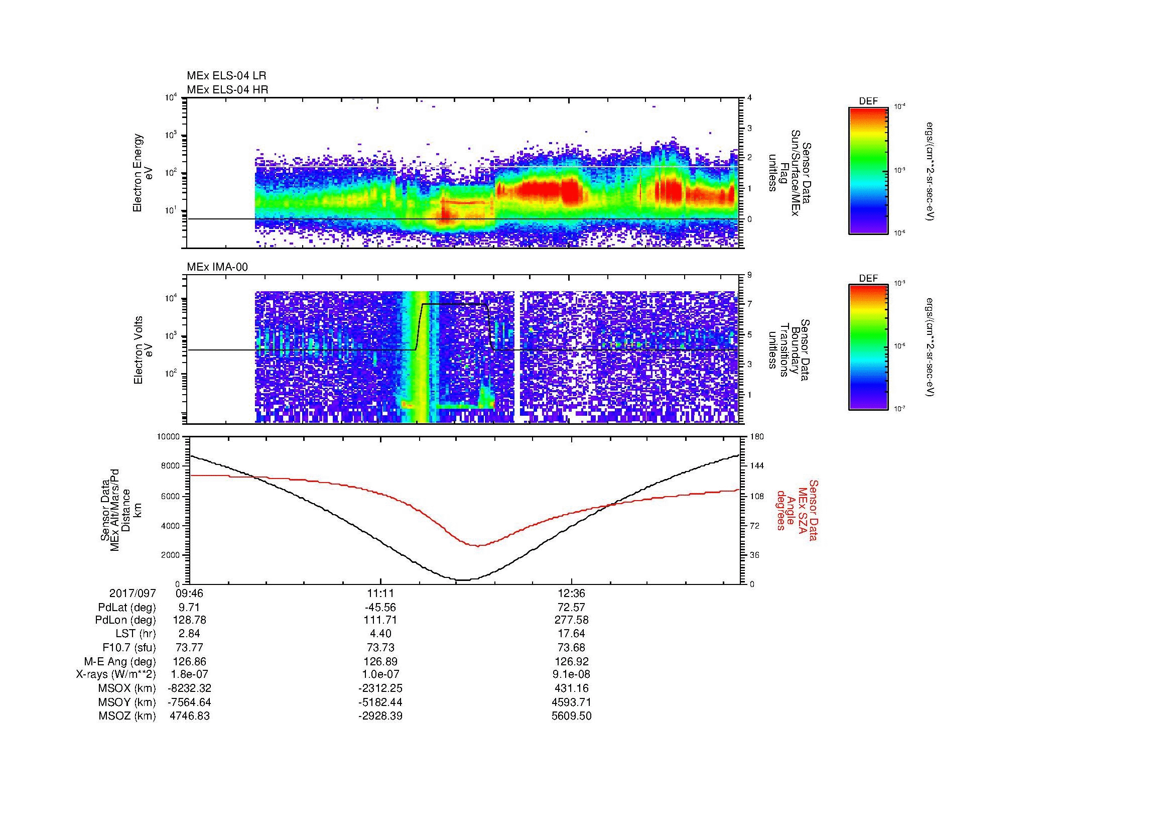 SurveyImages/MAVMPB_MExion_2017097_0946_2017097_1353_B_Quicklook_ELS04_IMA00.gif