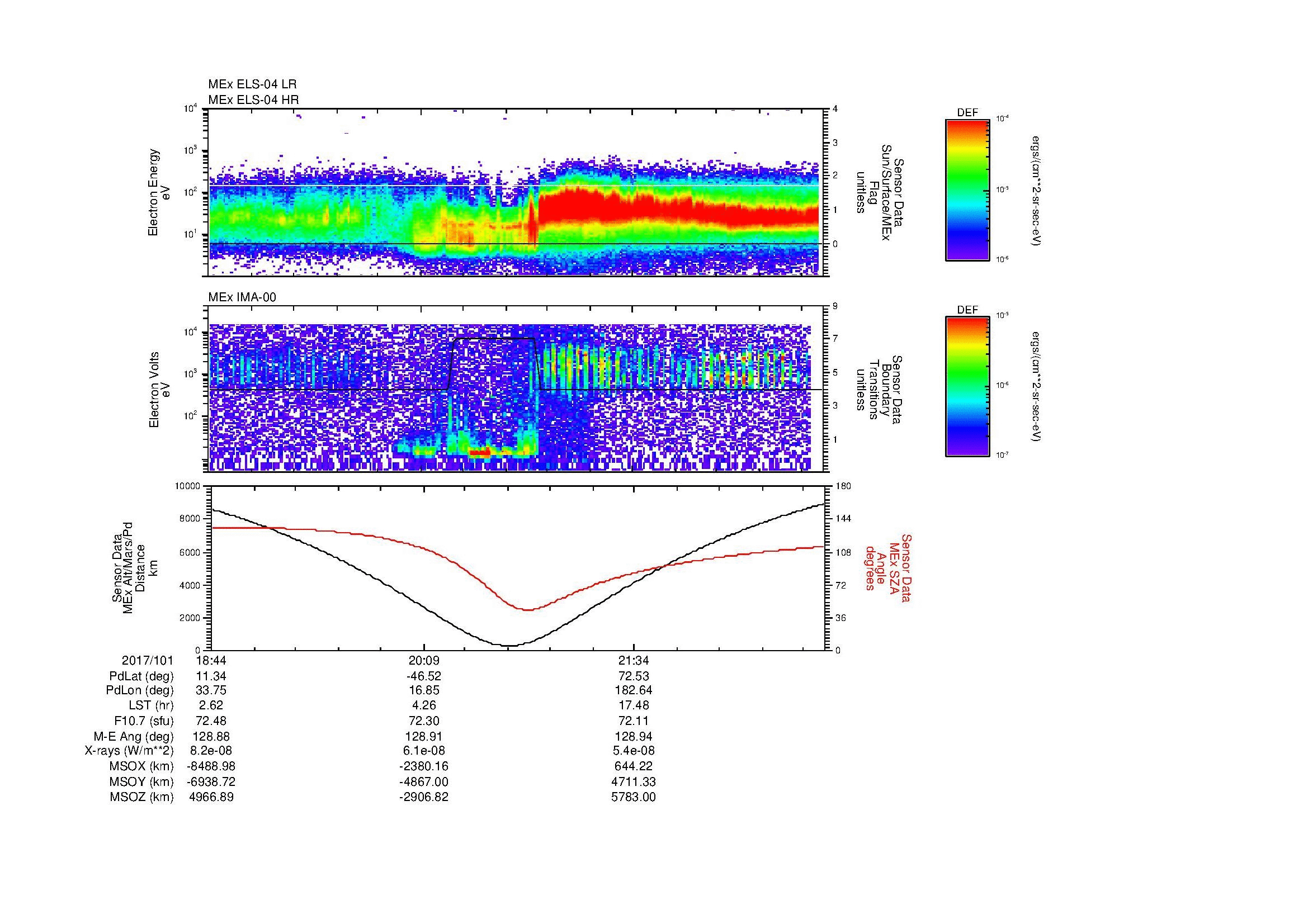 SurveyImages/MAVMPB_MExion_2017101_1844_2017101_2252_B_Quicklook_ELS04_IMA00.gif