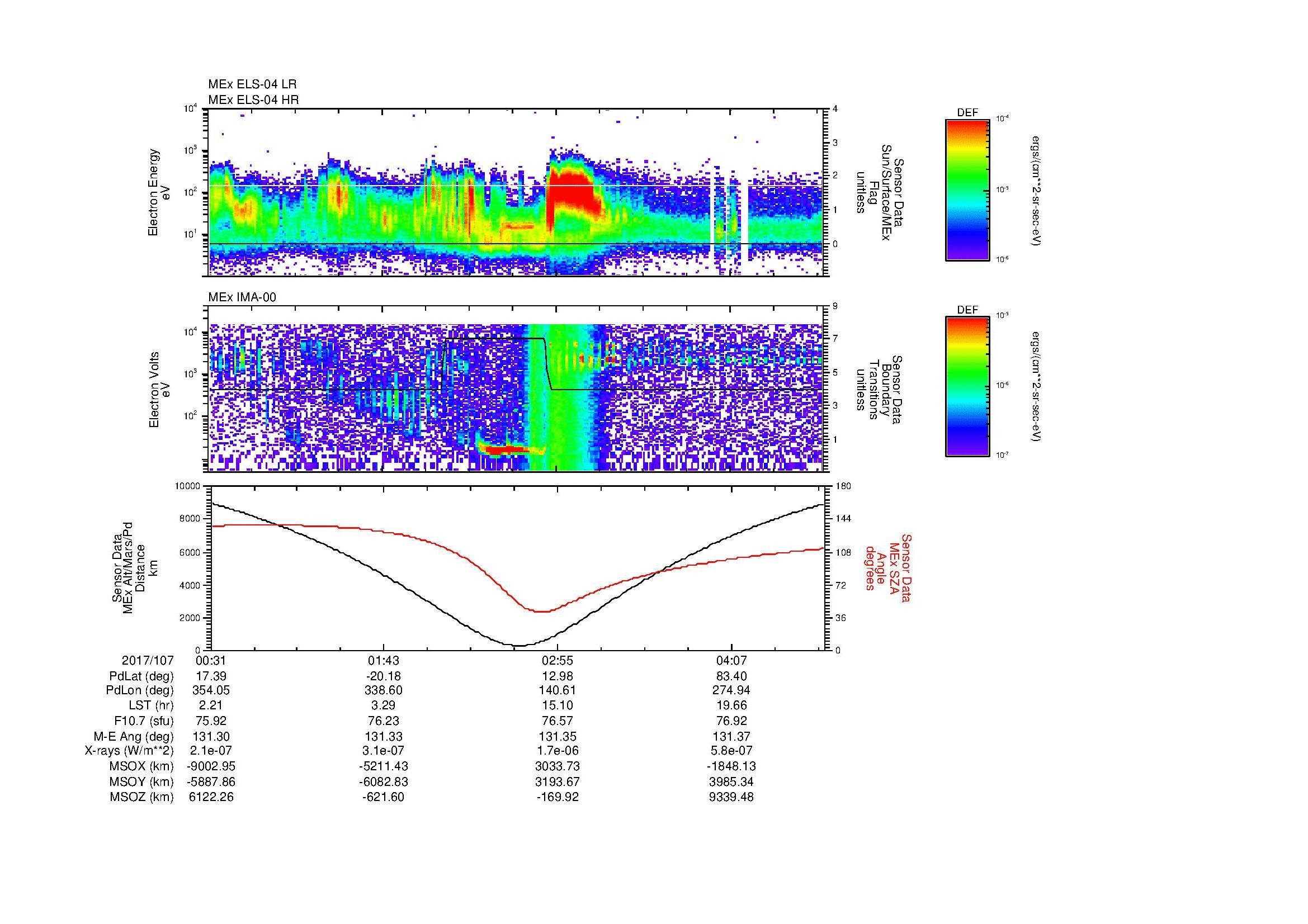 SurveyImages/MAVMPB_MExion_2017107_0031_2017107_0447_B_Quicklook_ELS04_IMA00.gif
