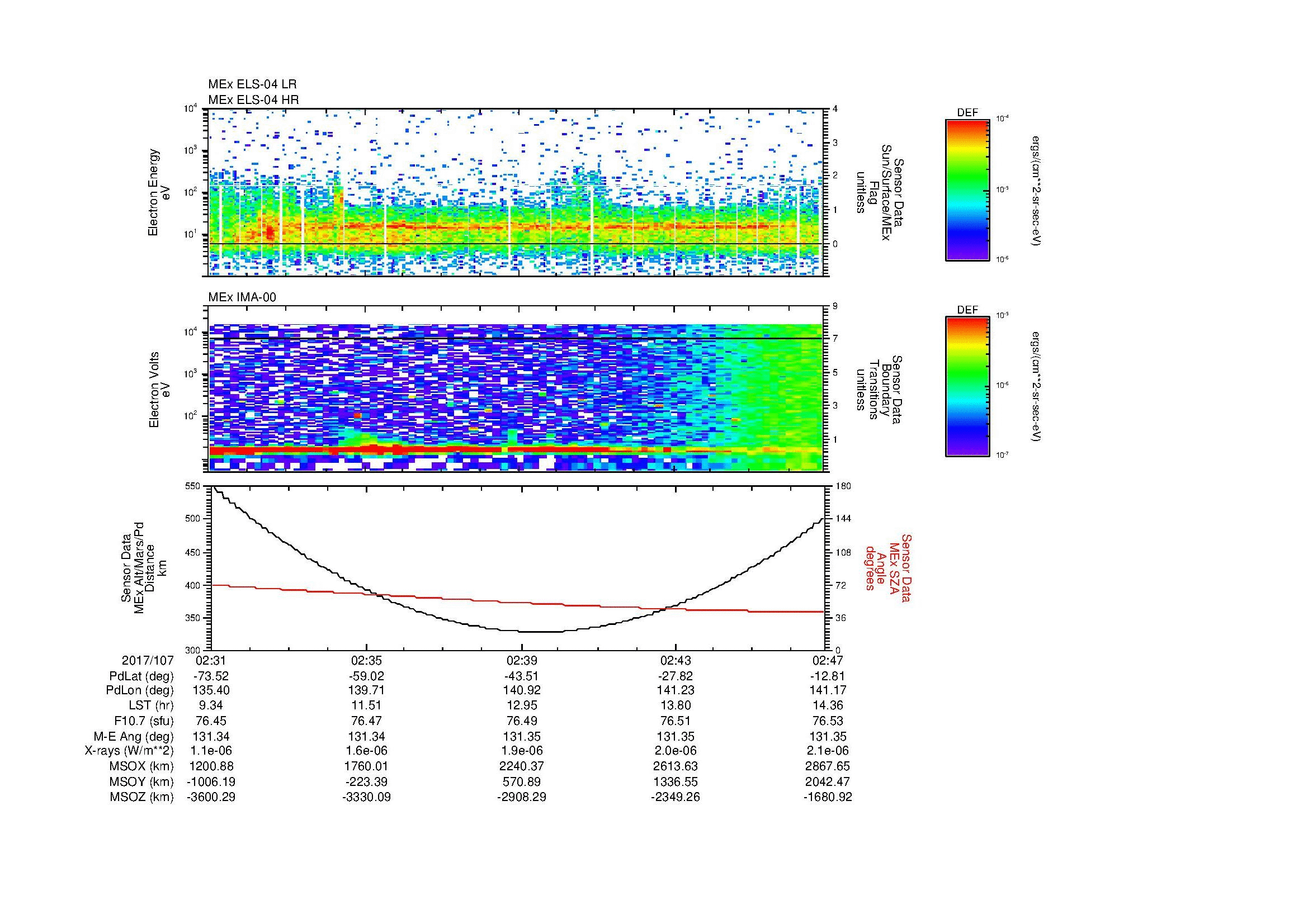 SurveyImages/MAVMPB_MExion_2017107_0231_2017107_0247_C_Quicklook_ELS04_IMA00.gif