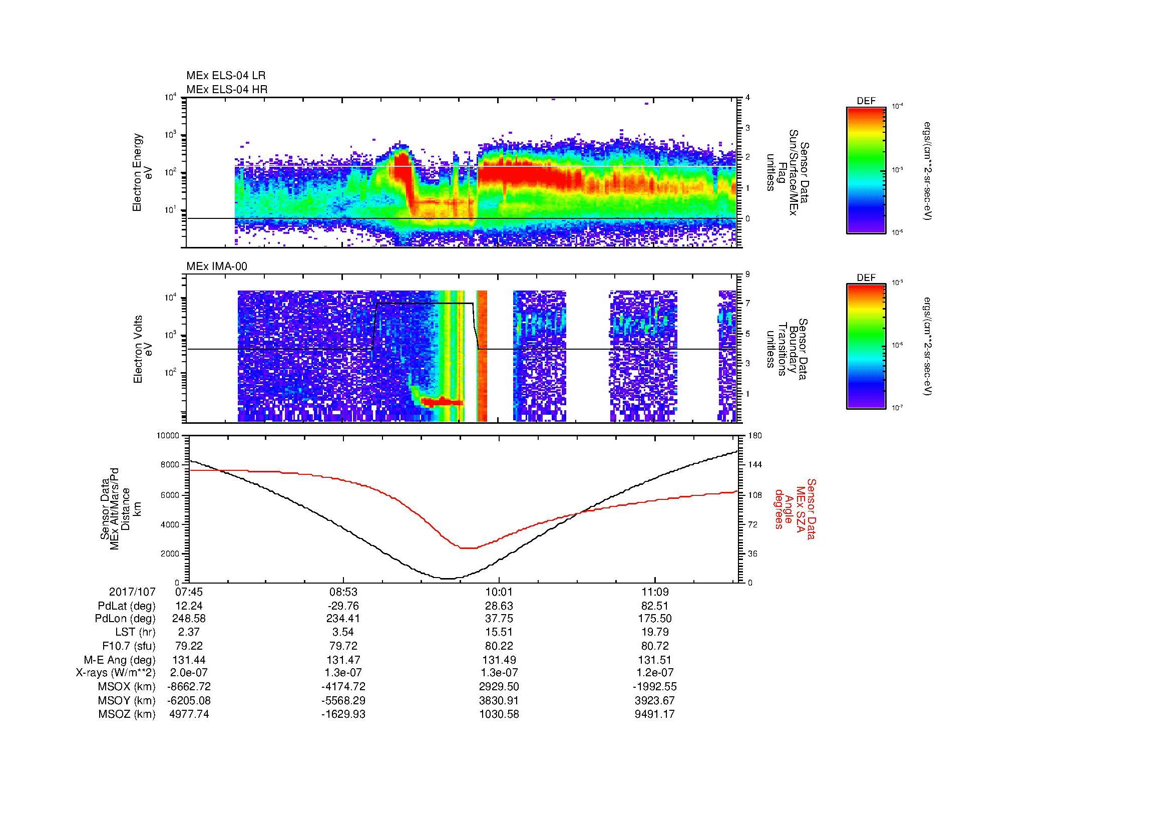 SurveyImages/MAVMPB_MExion_2017107_0745_2017107_1147_B_Quicklook_ELS04_IMA00.gif