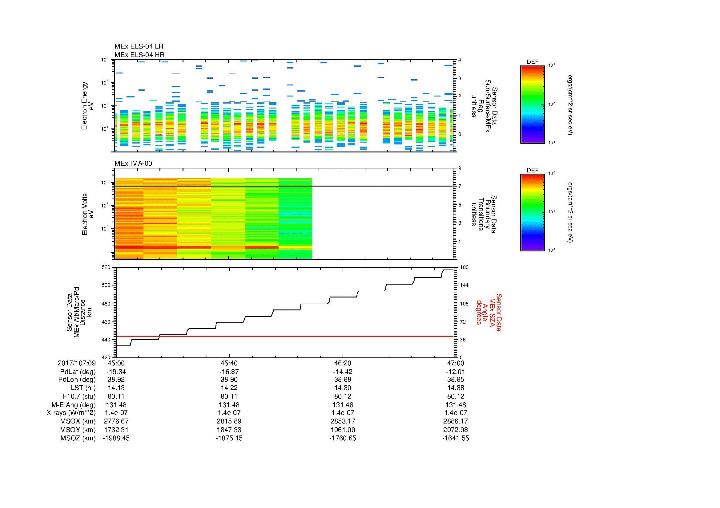 SurveyImages/MAVMPB_MExion_2017107_0945_2017107_0947_C_Quicklook_ELS04_IMA00.gif