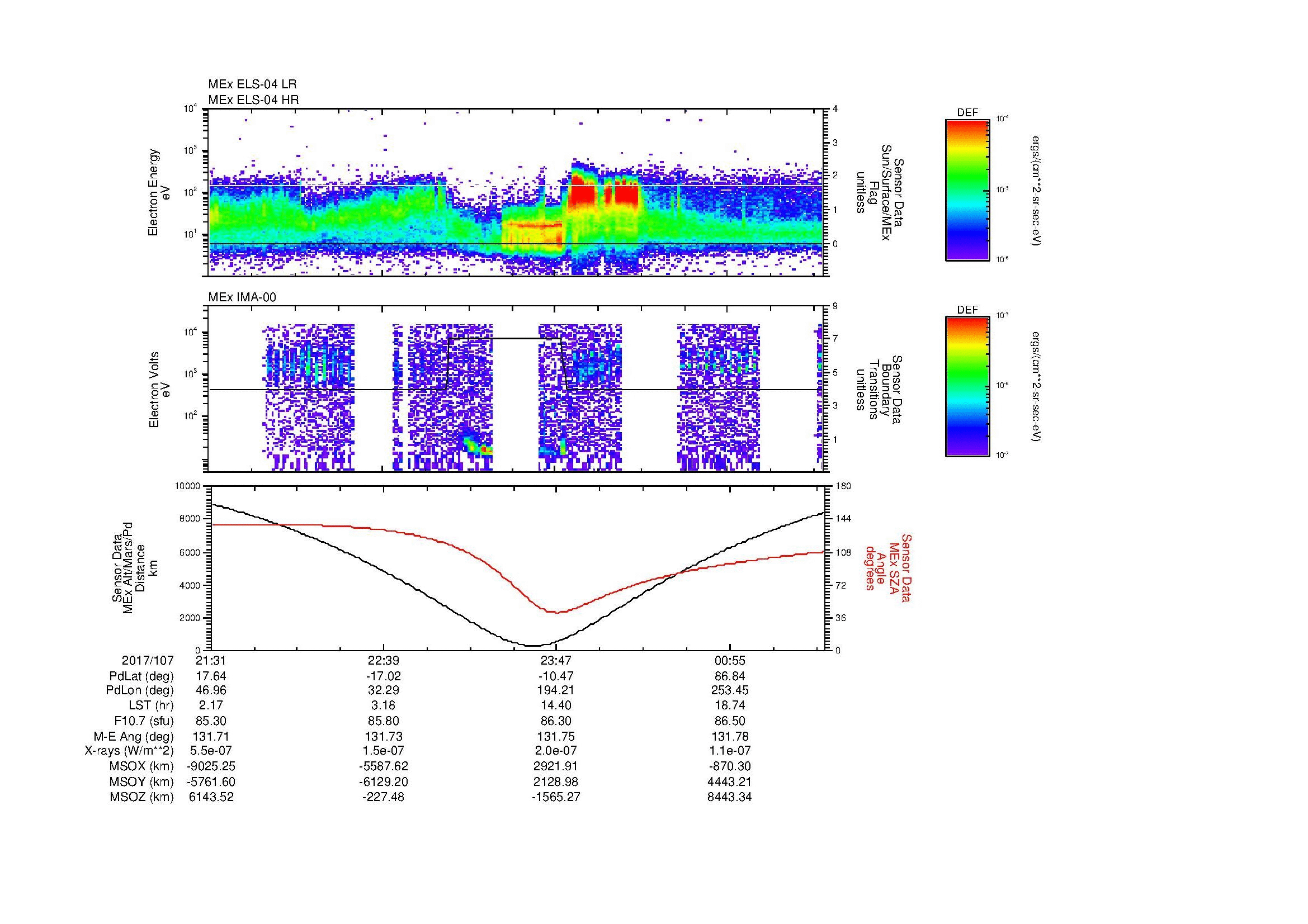 SurveyImages/MAVMPB_MExion_2017107_2131_2017108_0134_B_Quicklook_ELS04_IMA00.gif