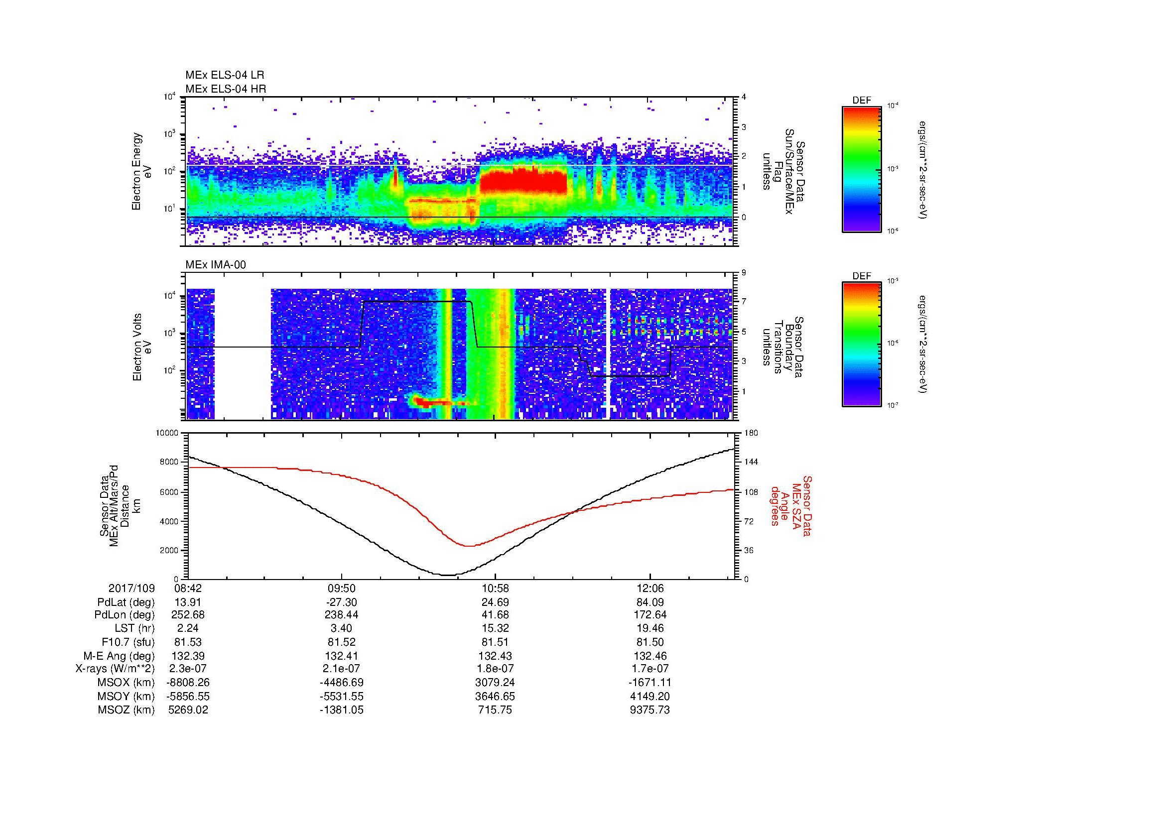 SurveyImages/MAVMPB_MExion_2017109_0842_2017109_1245_B_Quicklook_ELS04_IMA00.gif