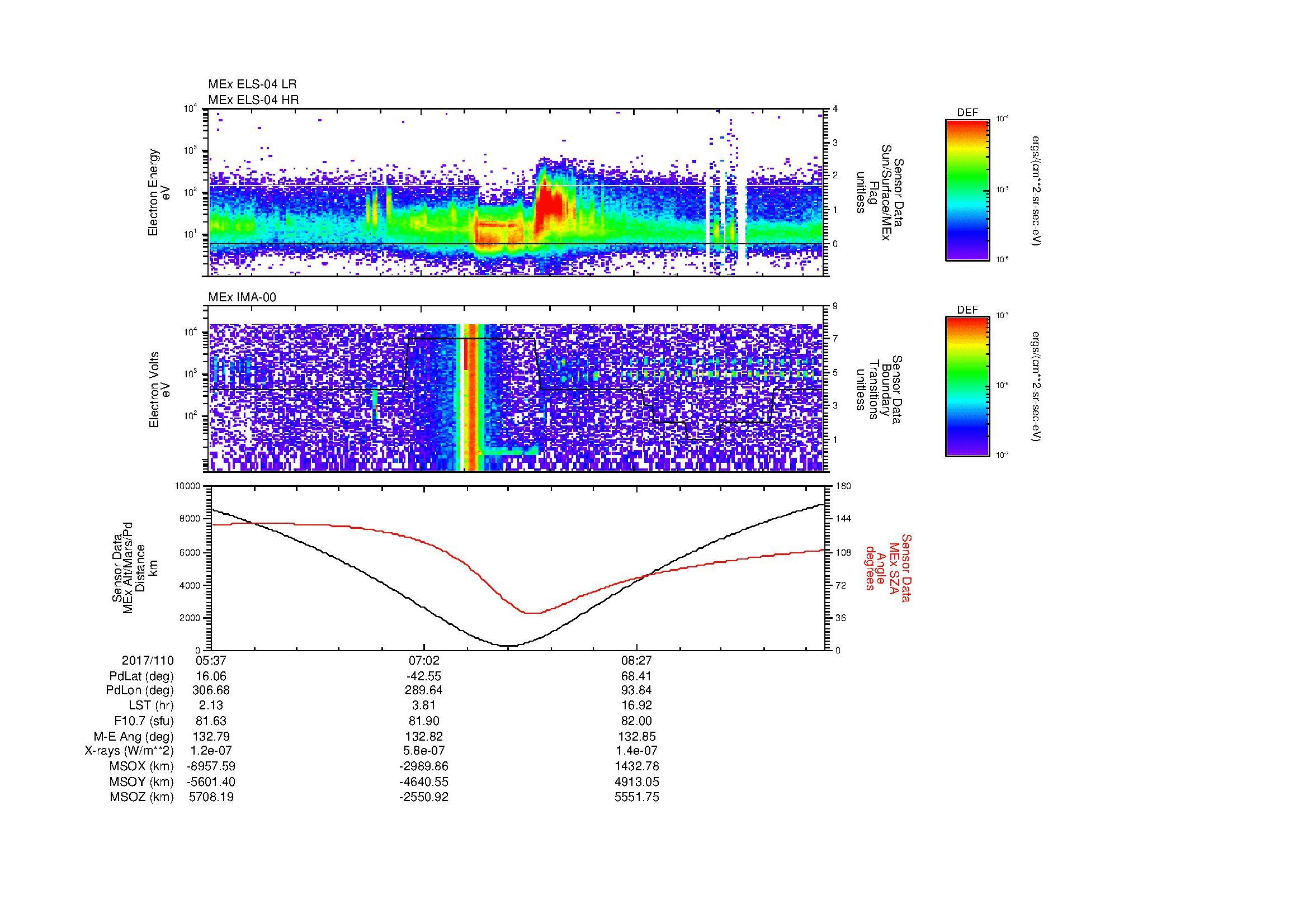SurveyImages/MAVMPB_MExion_2017110_0537_2017110_0944_B_Quicklook_ELS04_IMA00.gif