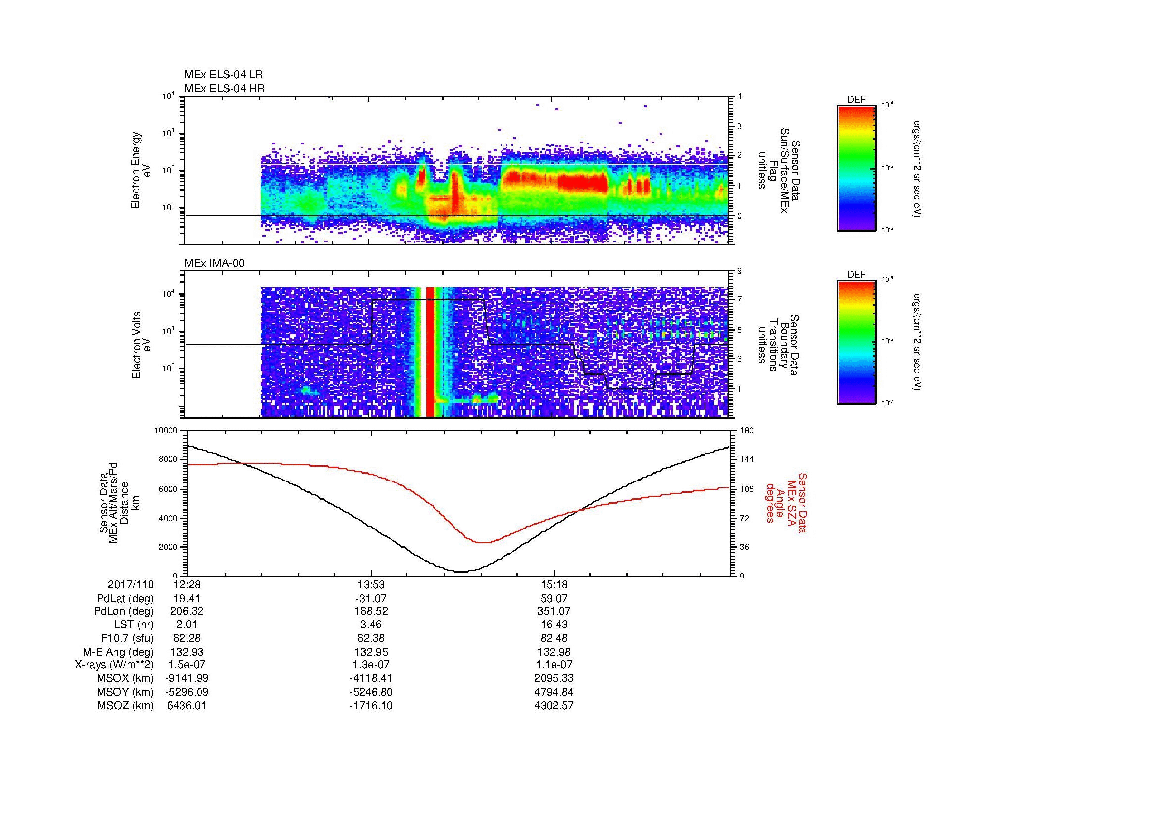 SurveyImages/MAVMPB_MExion_2017110_1228_2017110_1642_B_Quicklook_ELS04_IMA00.gif