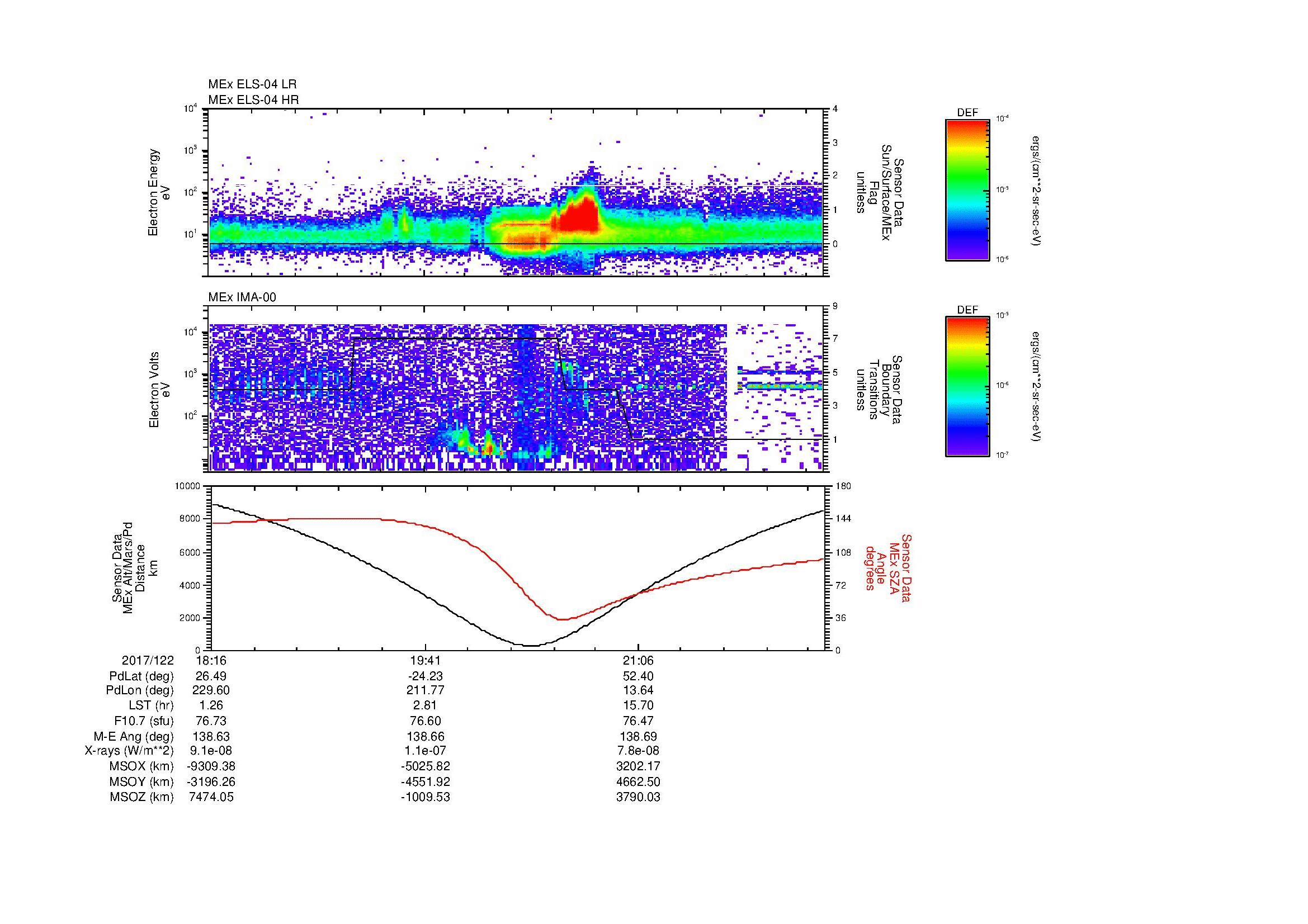 SurveyImages/MAVMPB_MExion_2017122_1816_2017122_2222_B_Quicklook_ELS04_IMA00.gif