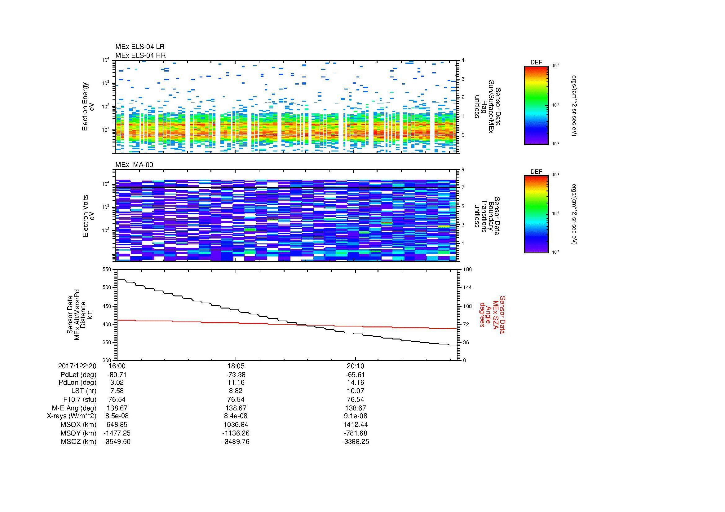 SurveyImages/MAVMPB_MExion_2017122_2016_2017122_2022_C_Quicklook_ELS04_IMA00.gif