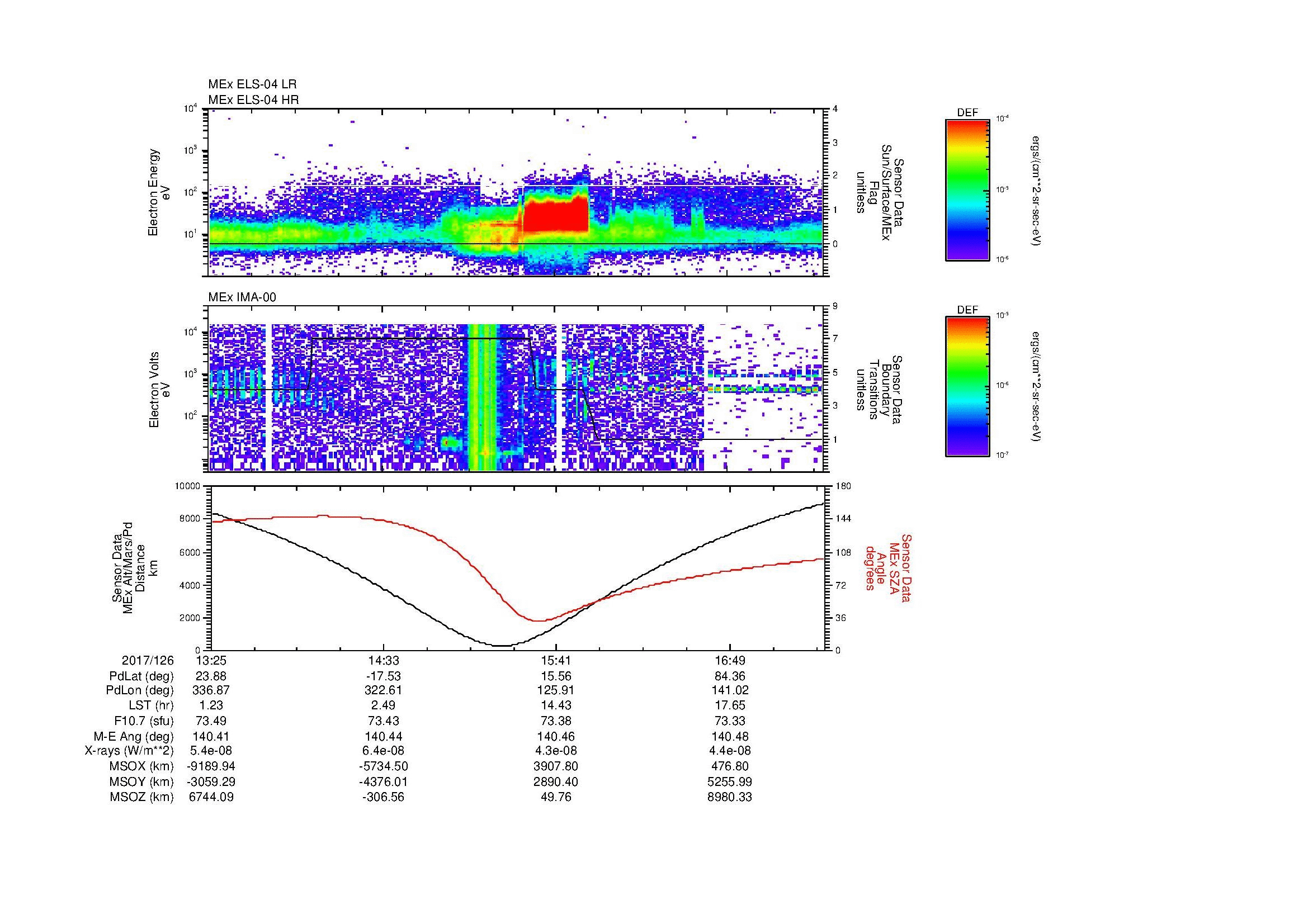 SurveyImages/MAVMPB_MExion_2017126_1325_2017126_1728_B_Quicklook_ELS04_IMA00.gif