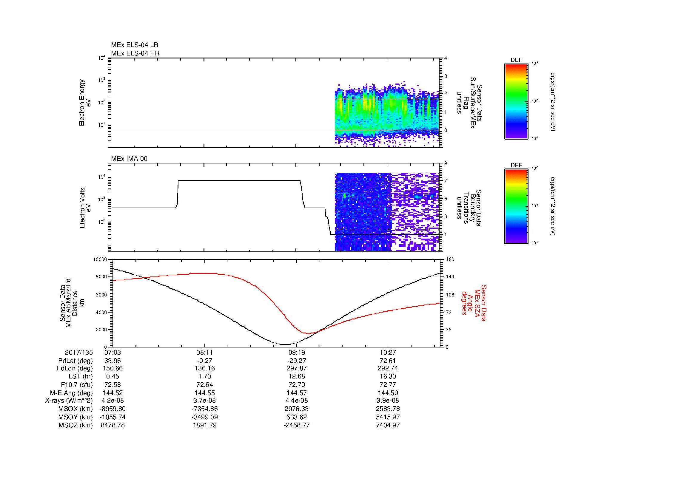 SurveyImages/MAVMPB_MExion_2017135_0703_2017135_1107_B_Quicklook_ELS04_IMA00.gif